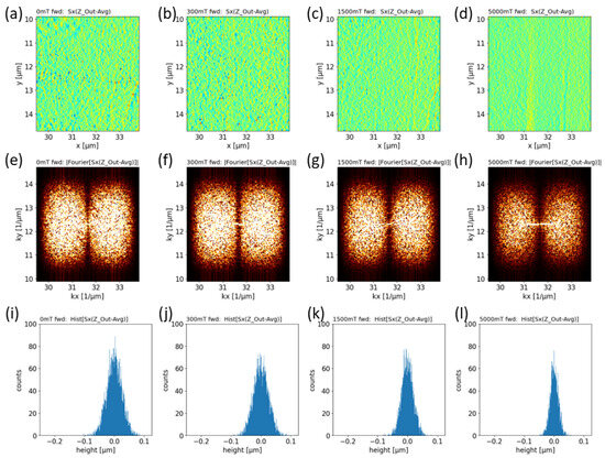Instruments 08 00021 g0a2