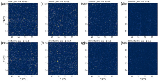 Instruments 08 00021 g0a3