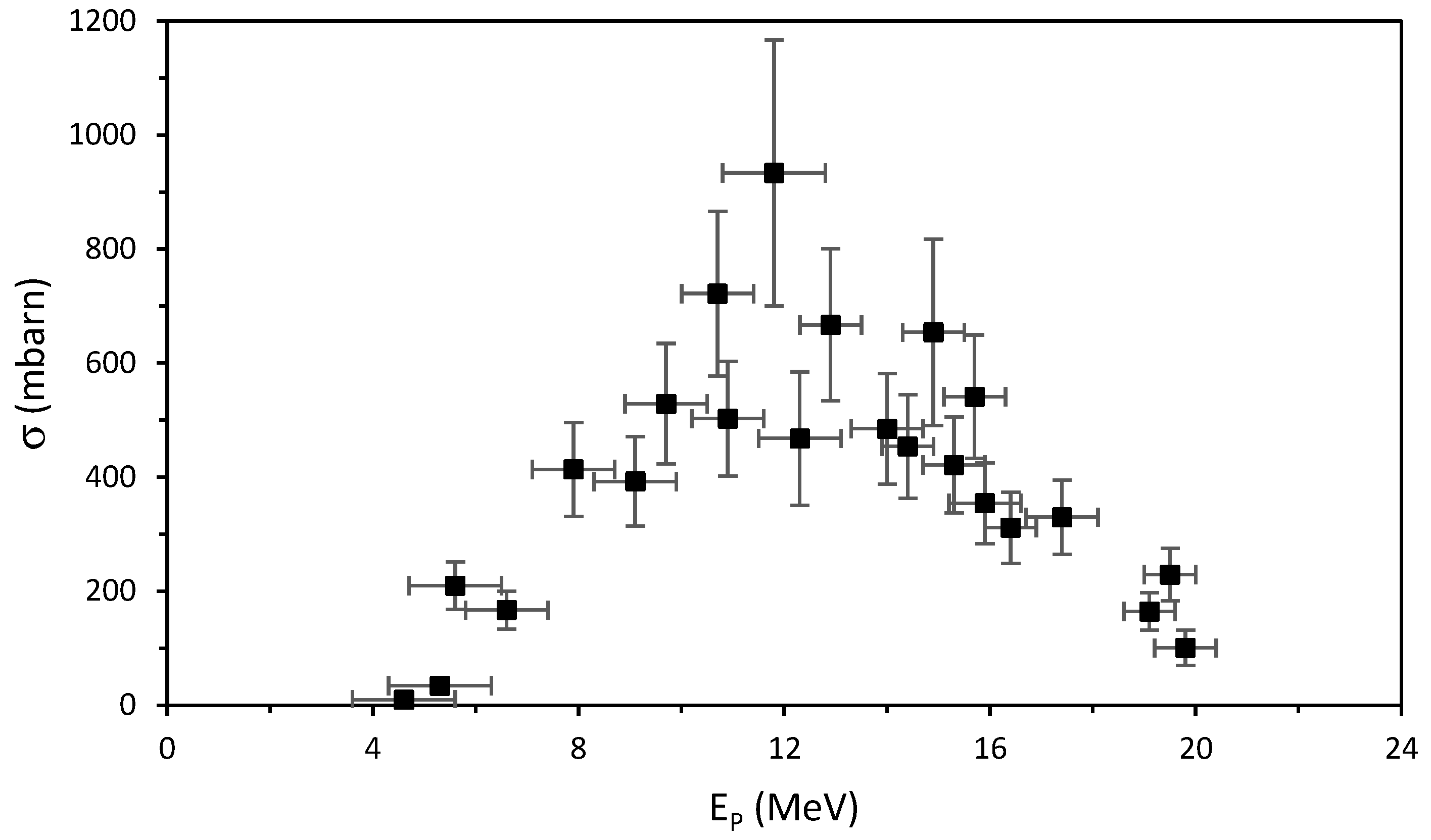 Instruments 08 00022 g001
