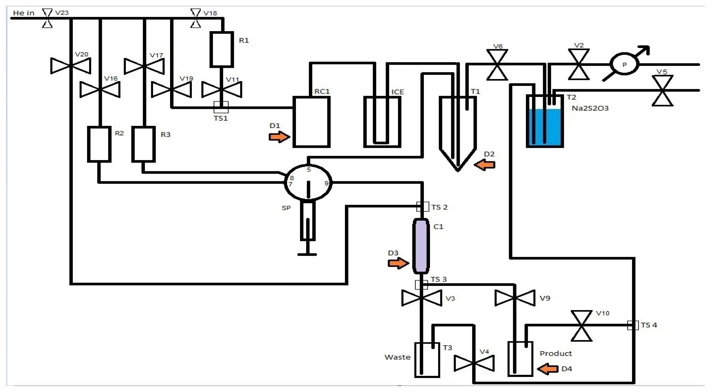 Instruments 08 00022 g002