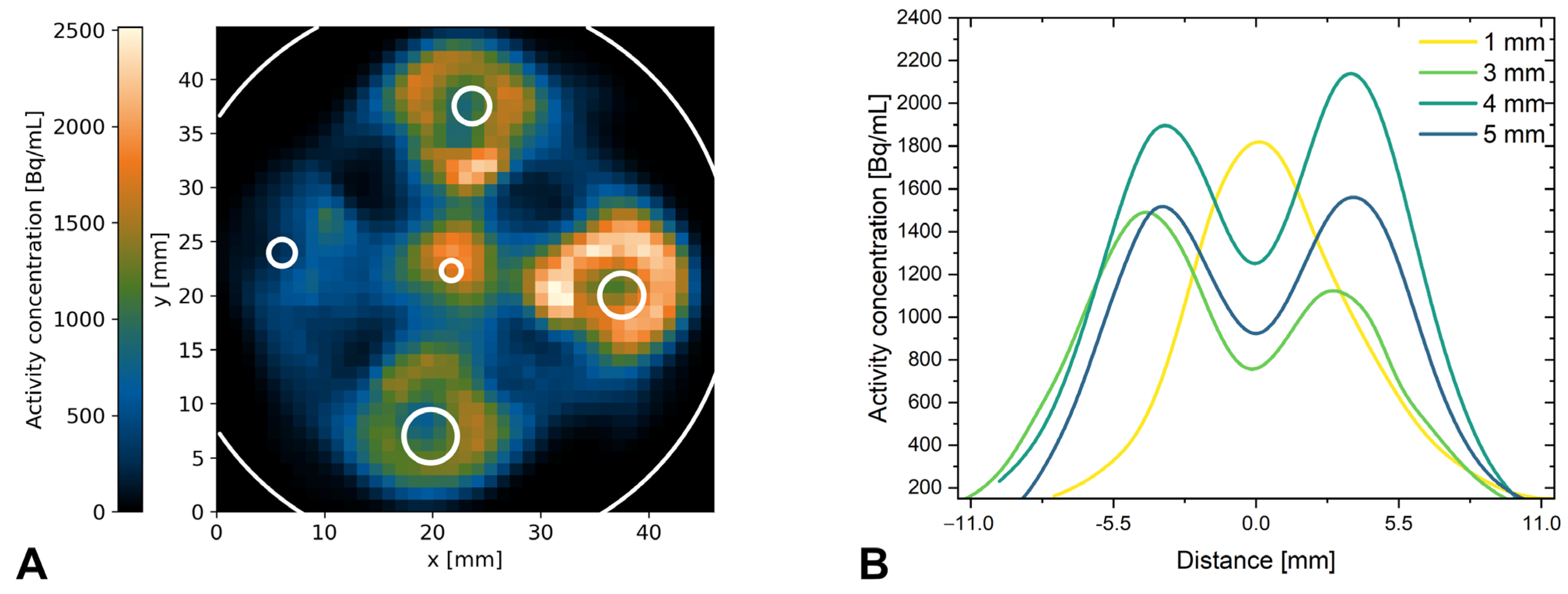 Instruments 08 00022 g008