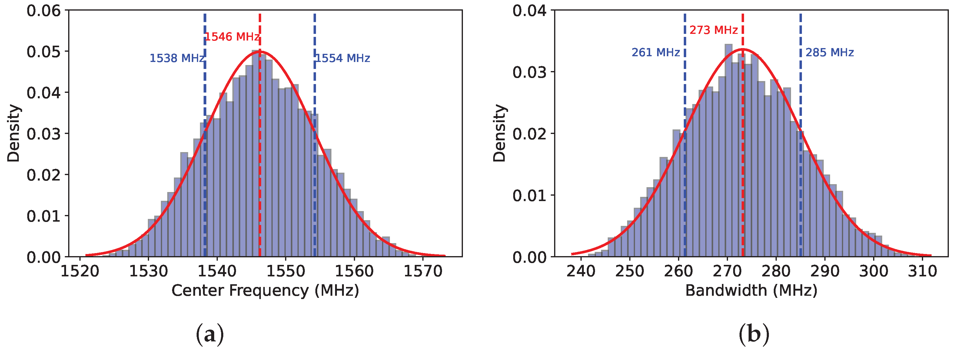 Instruments 08 00023 g003