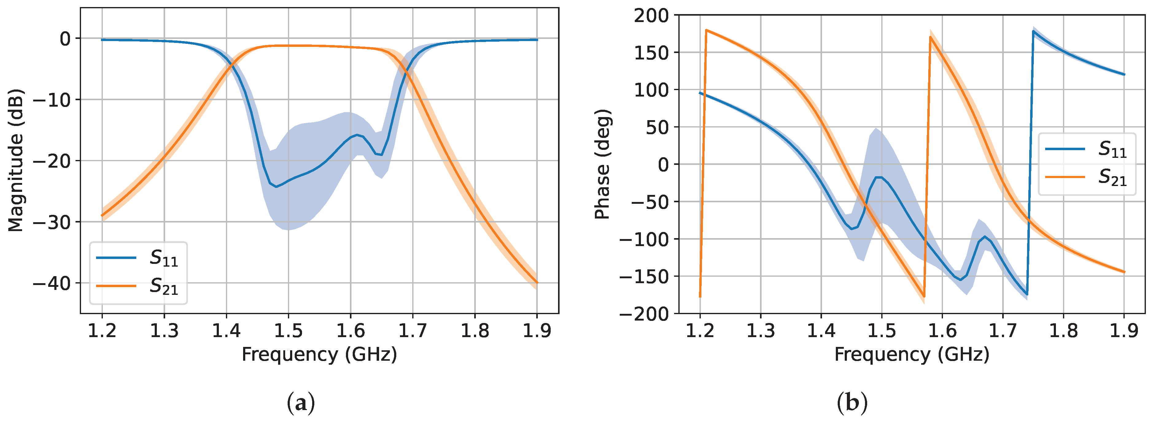 Instruments 08 00023 g004