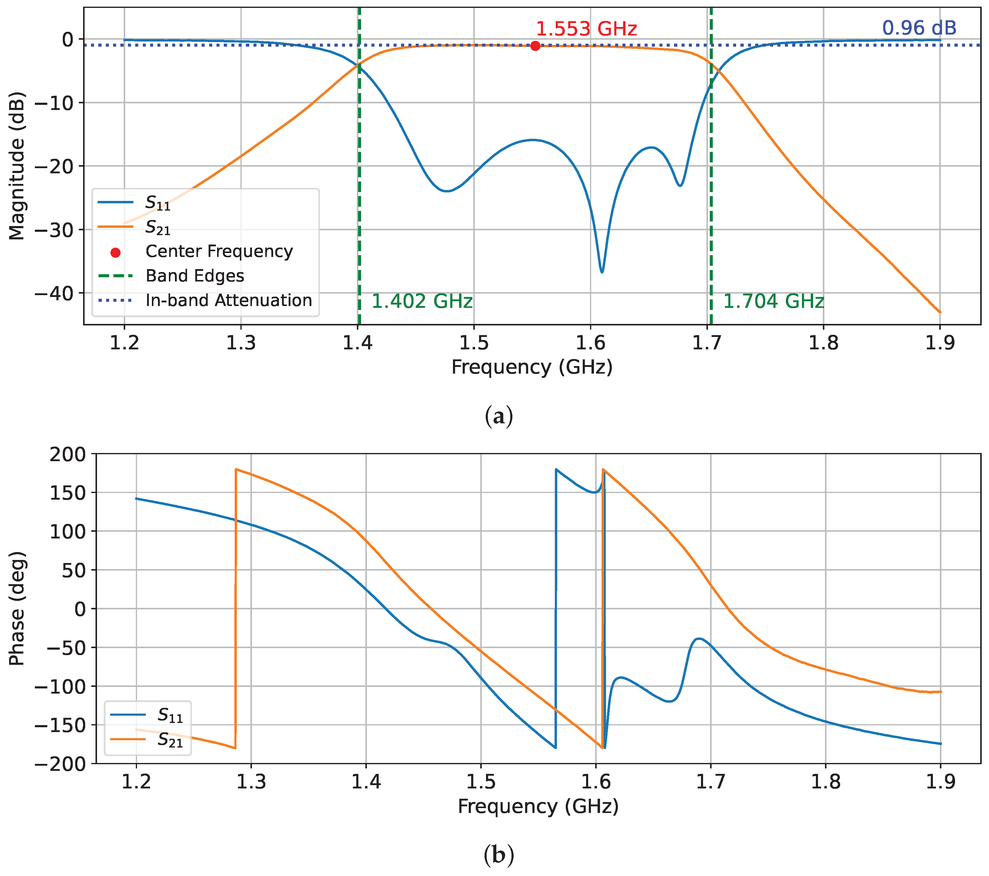 Instruments 08 00023 g007