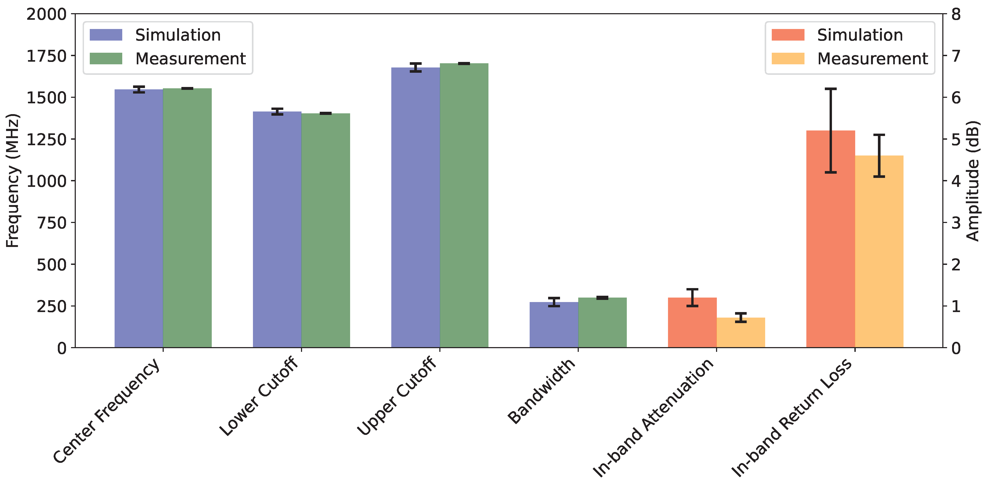Instruments 08 00023 g008