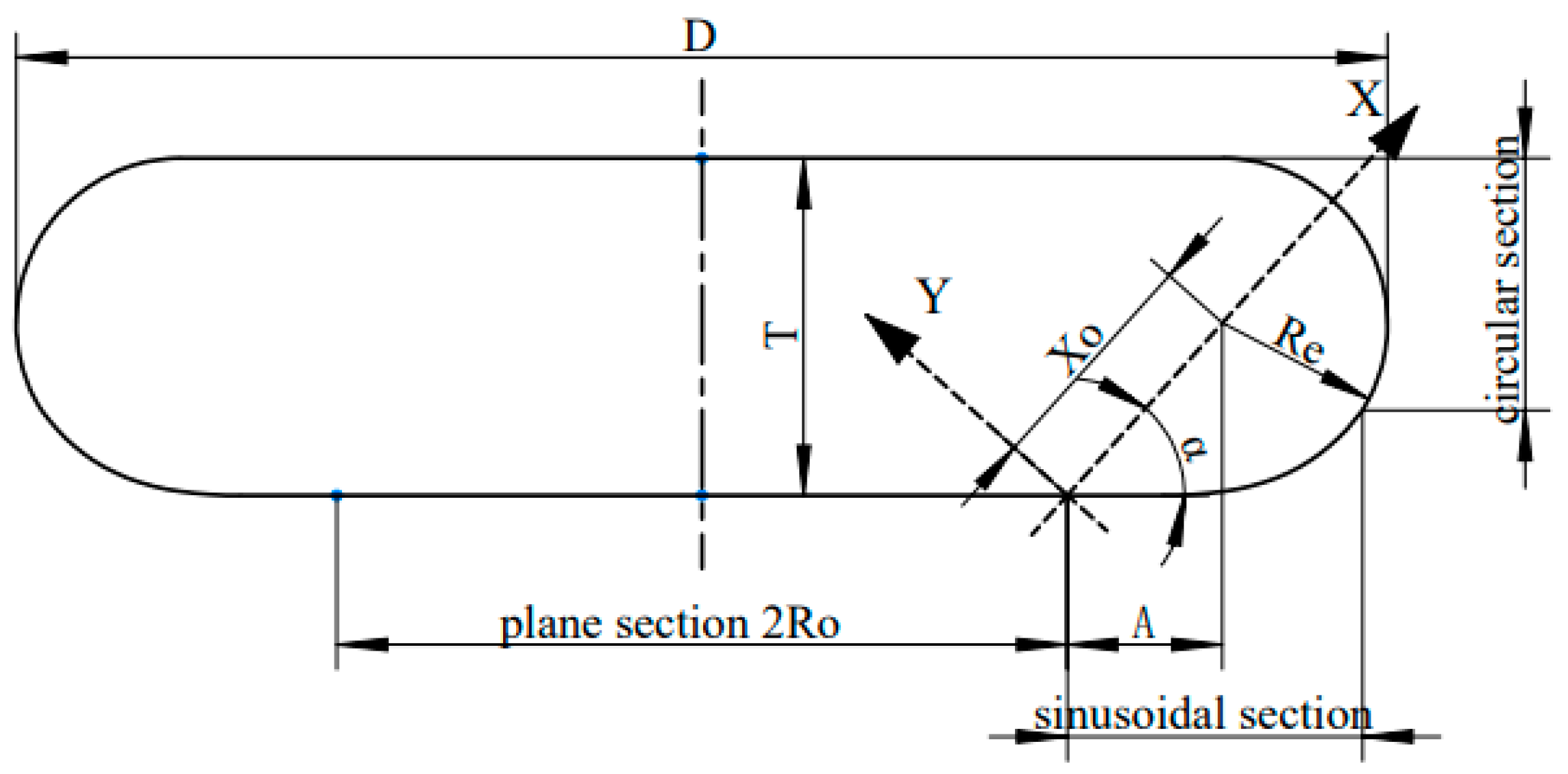 Instruments 08 00026 g001