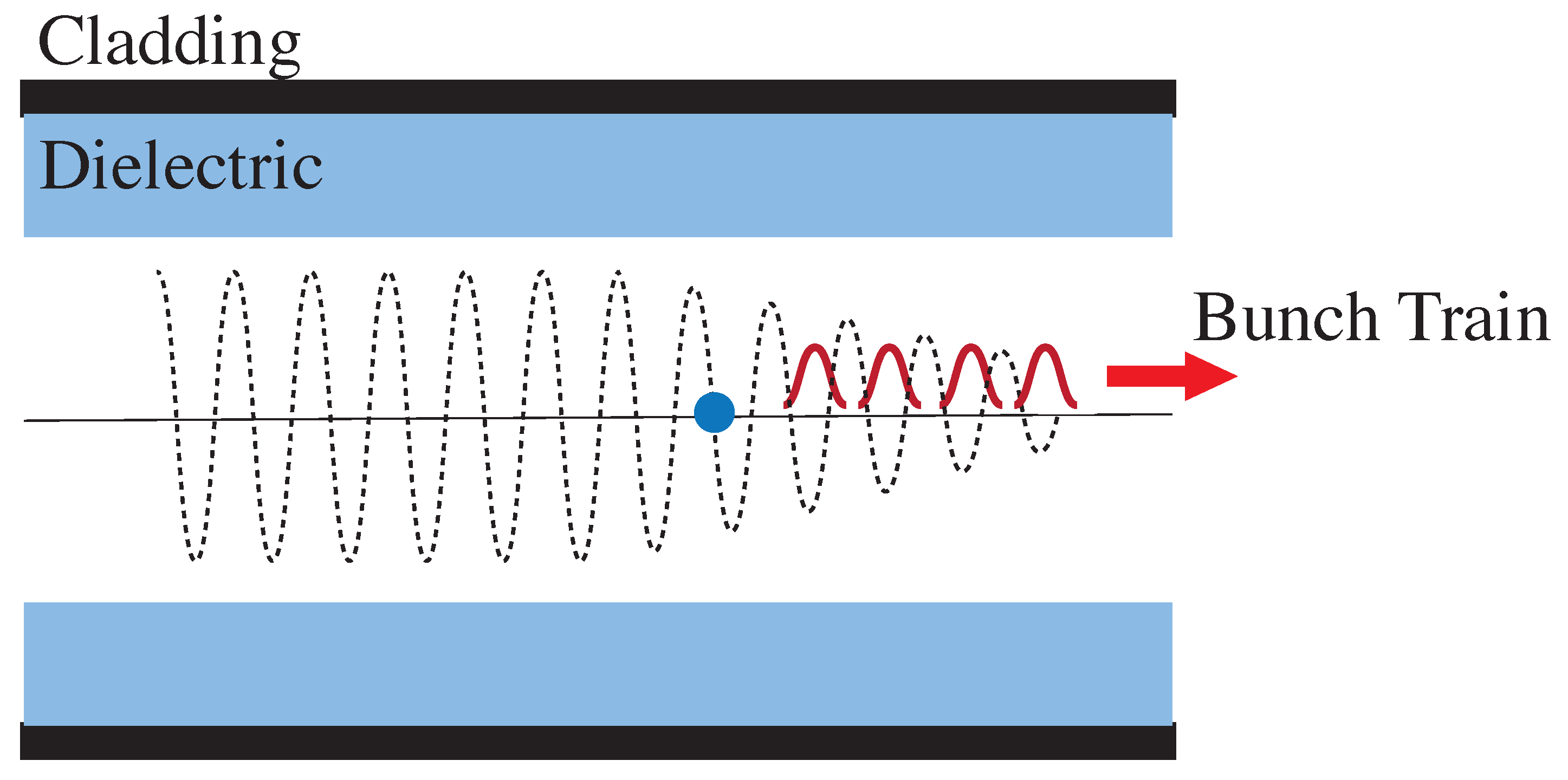 Instruments 08 00028 g001