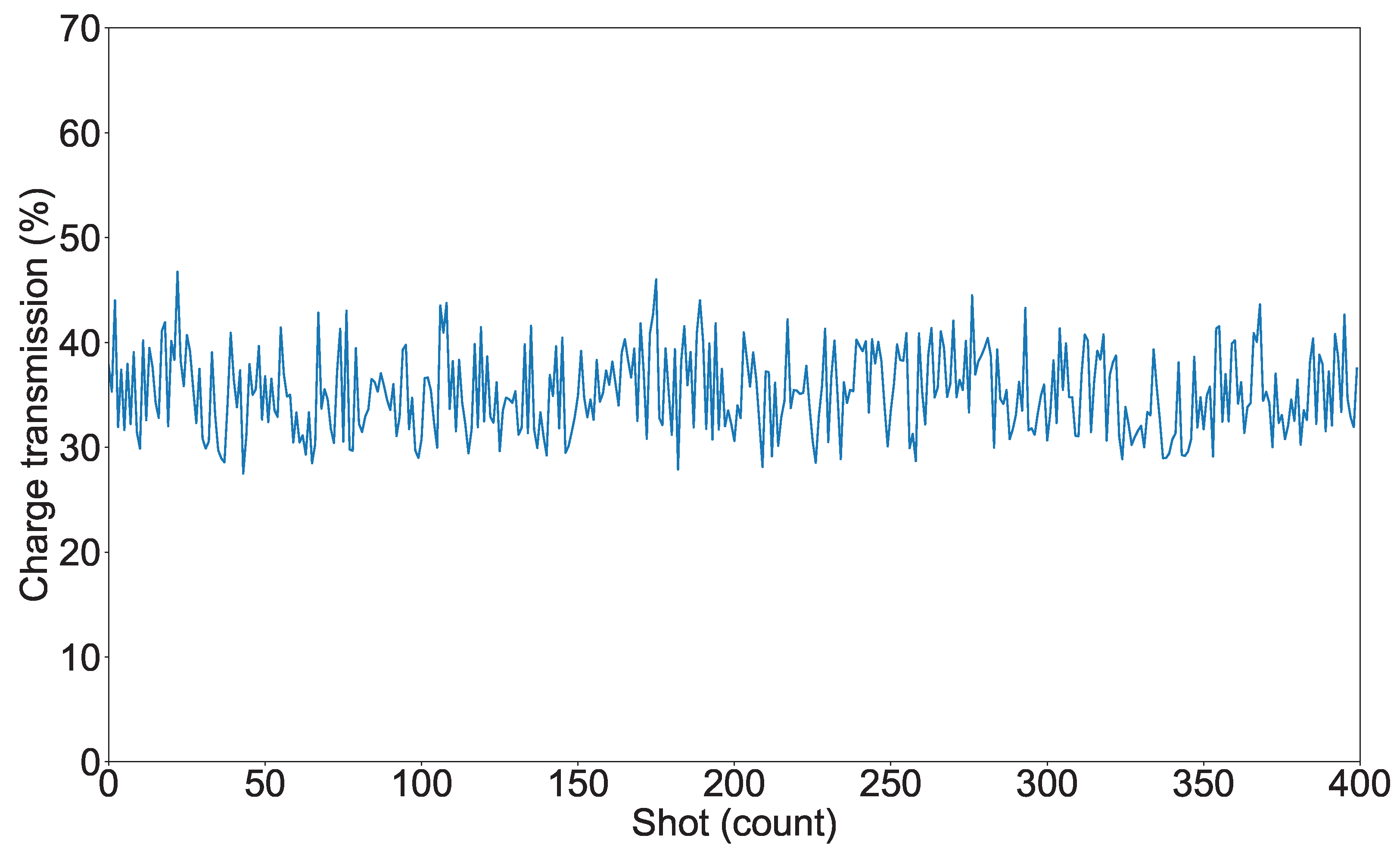 Instruments 08 00028 g004