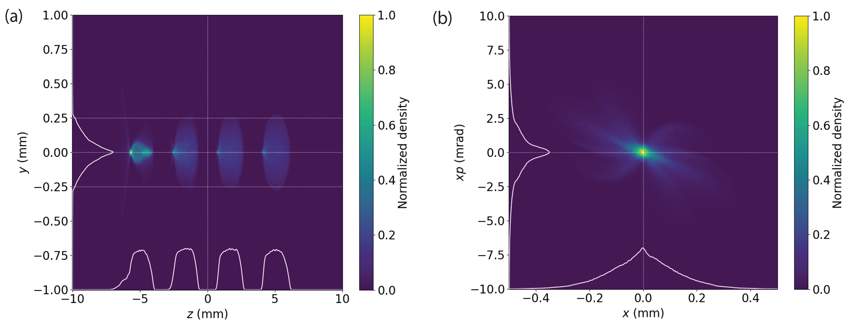 Instruments 08 00028 g006