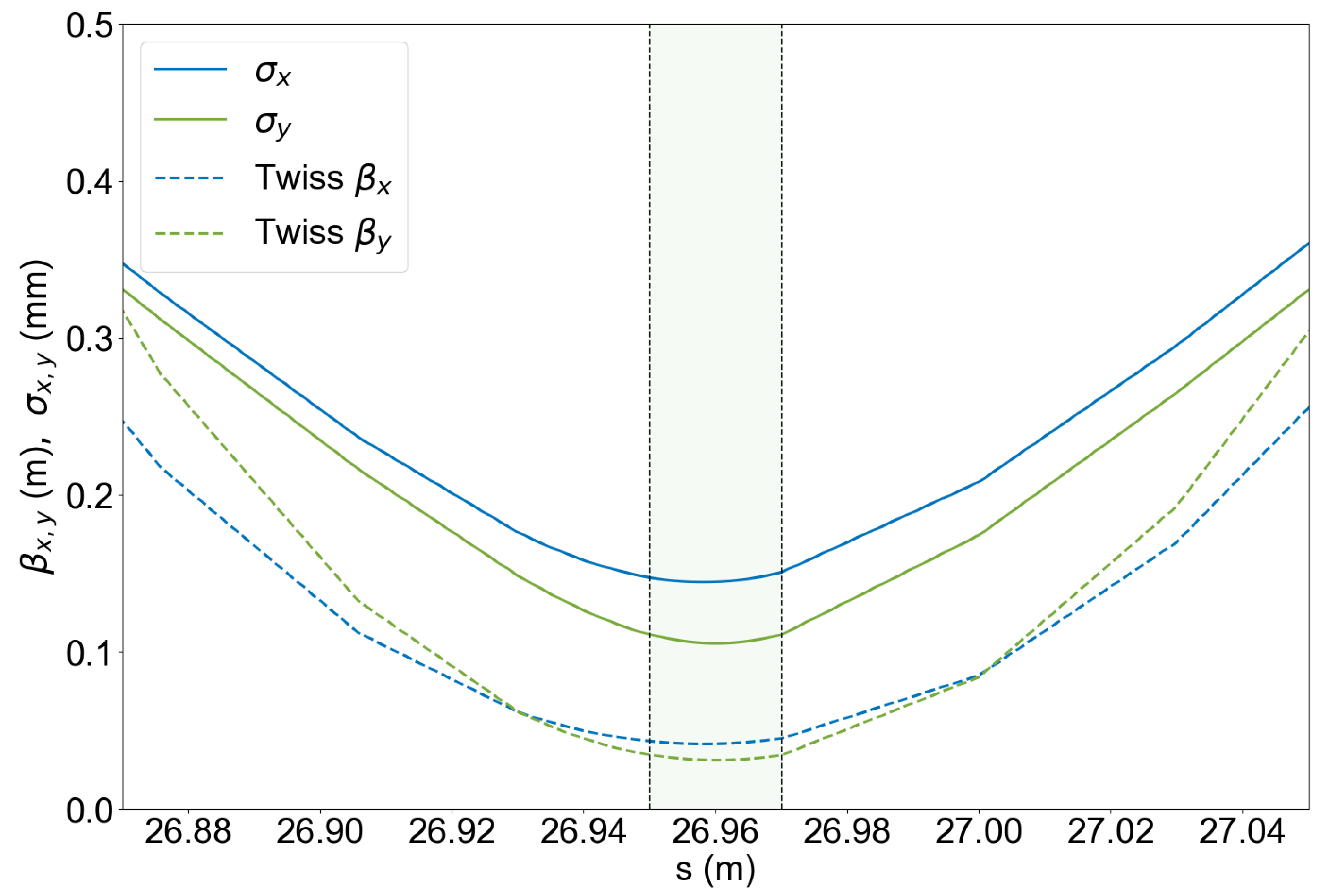 Instruments 08 00028 g007