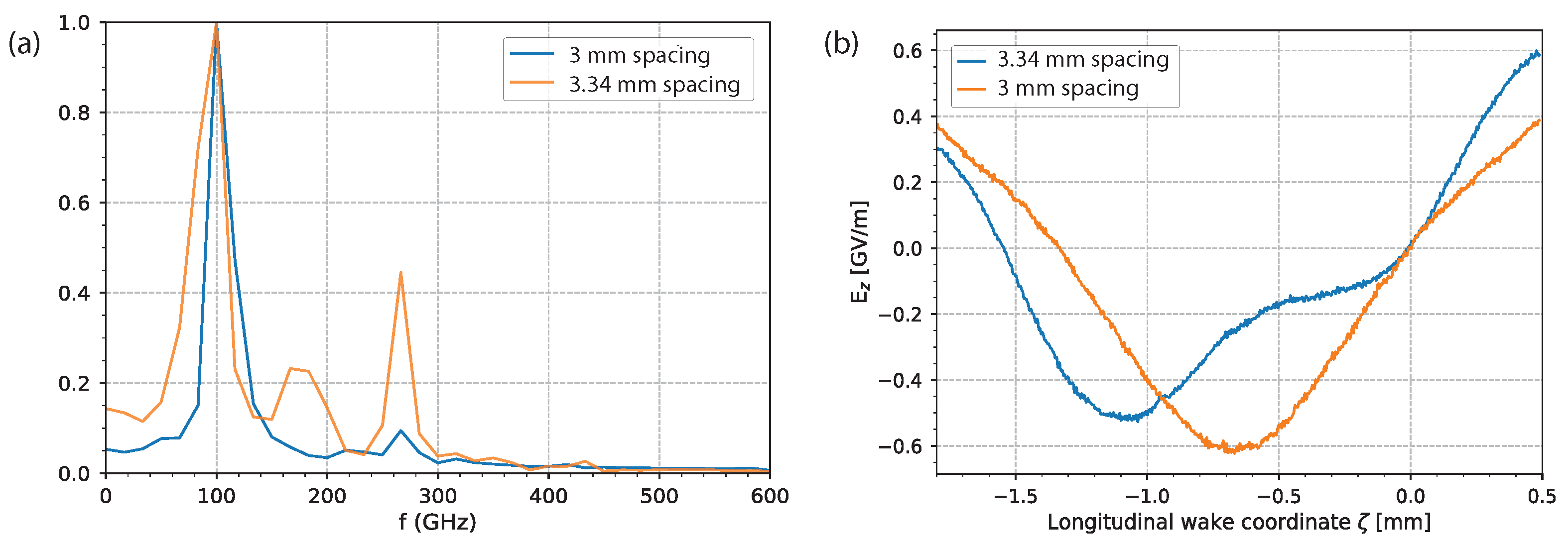 Instruments 08 00028 g008