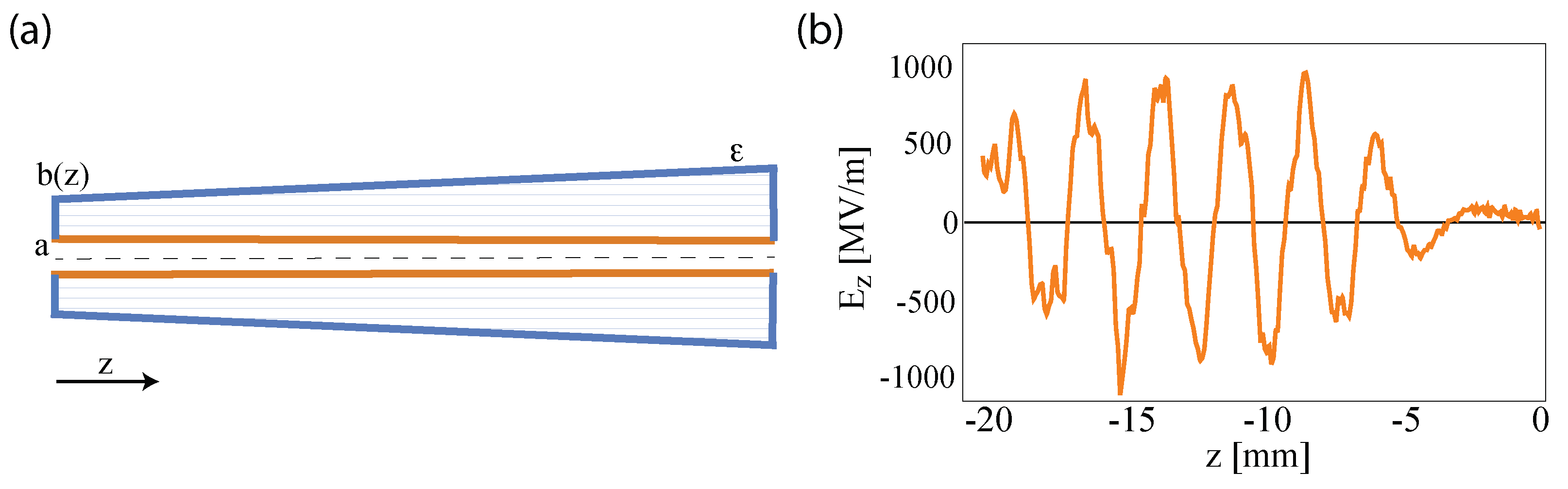 Instruments 08 00028 g009