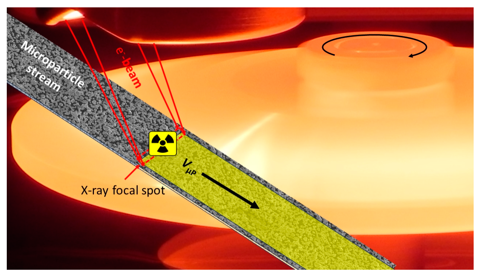 Instruments 08 00032 g001