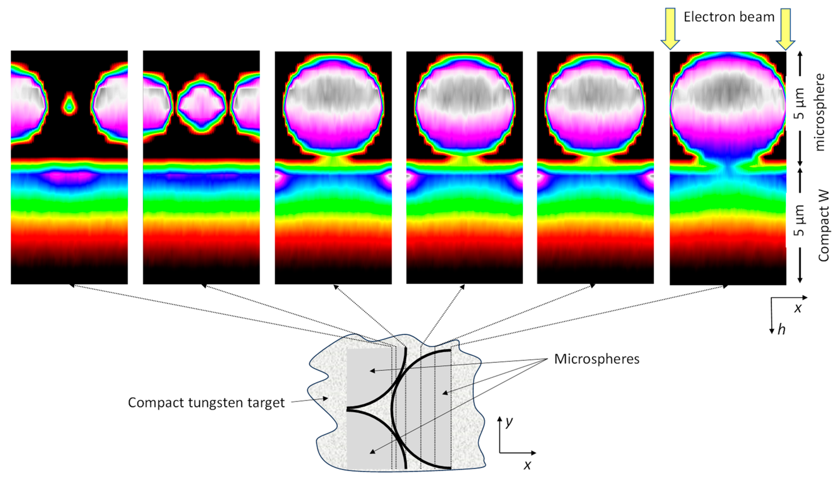 Instruments 08 00032 g007