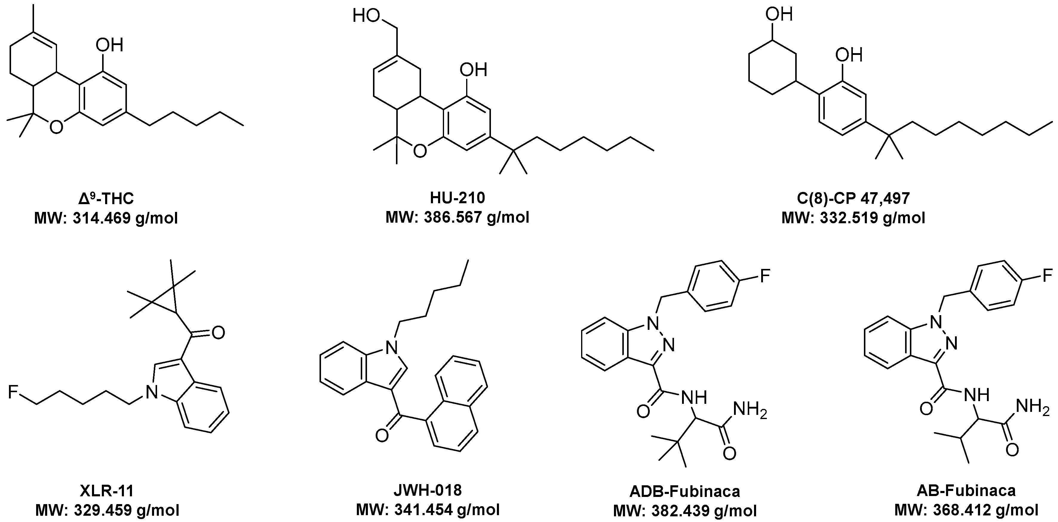 Instruments 08 00034 g001