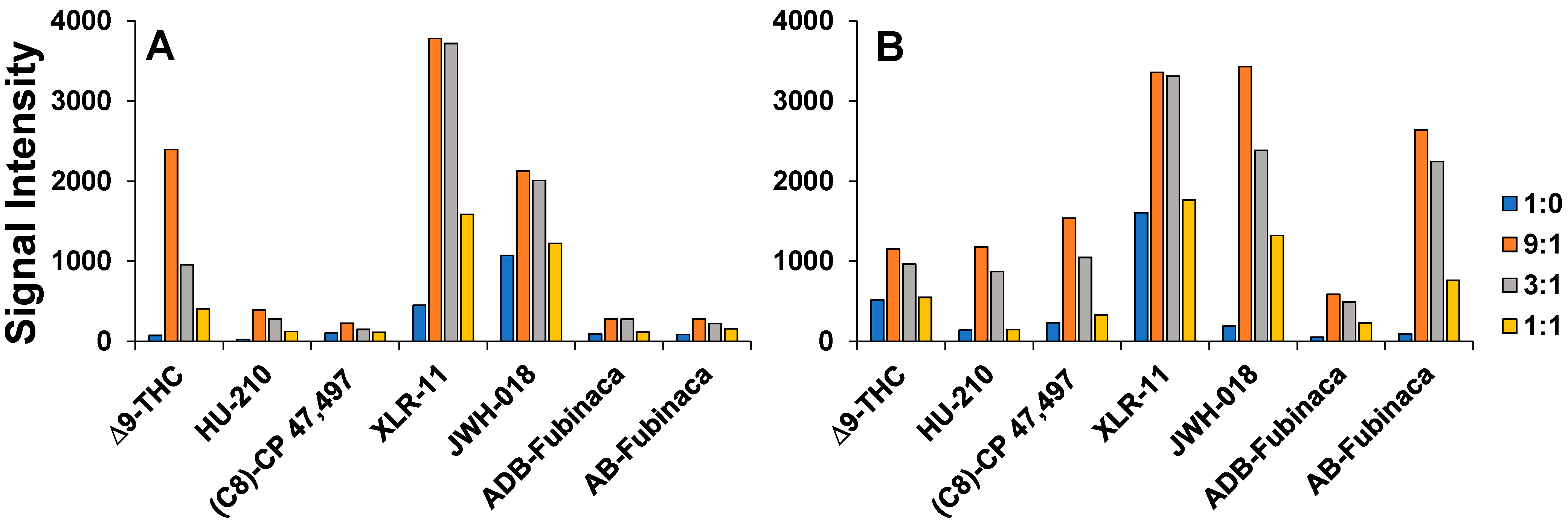Instruments 08 00034 g005