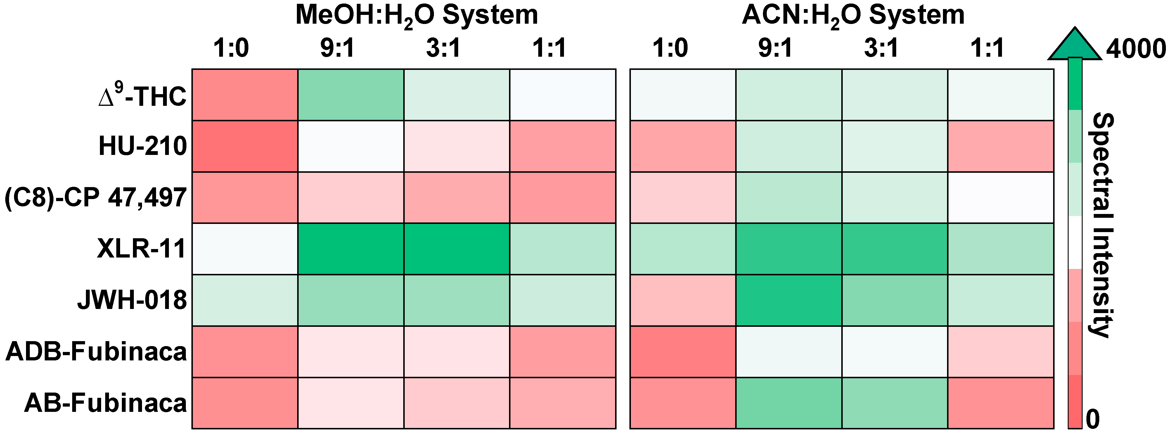 Instruments 08 00034 g006