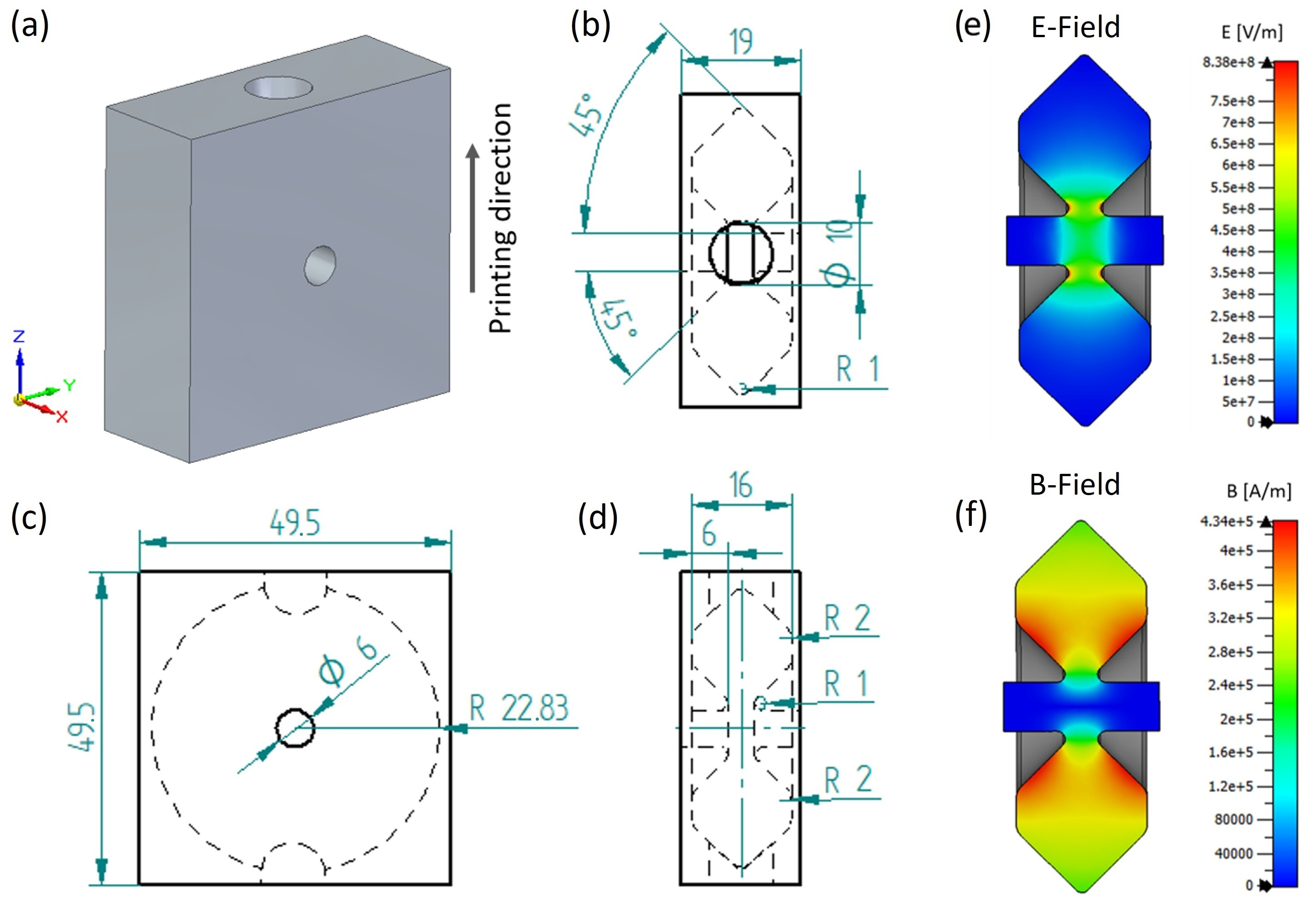 Instruments 08 00039 g001