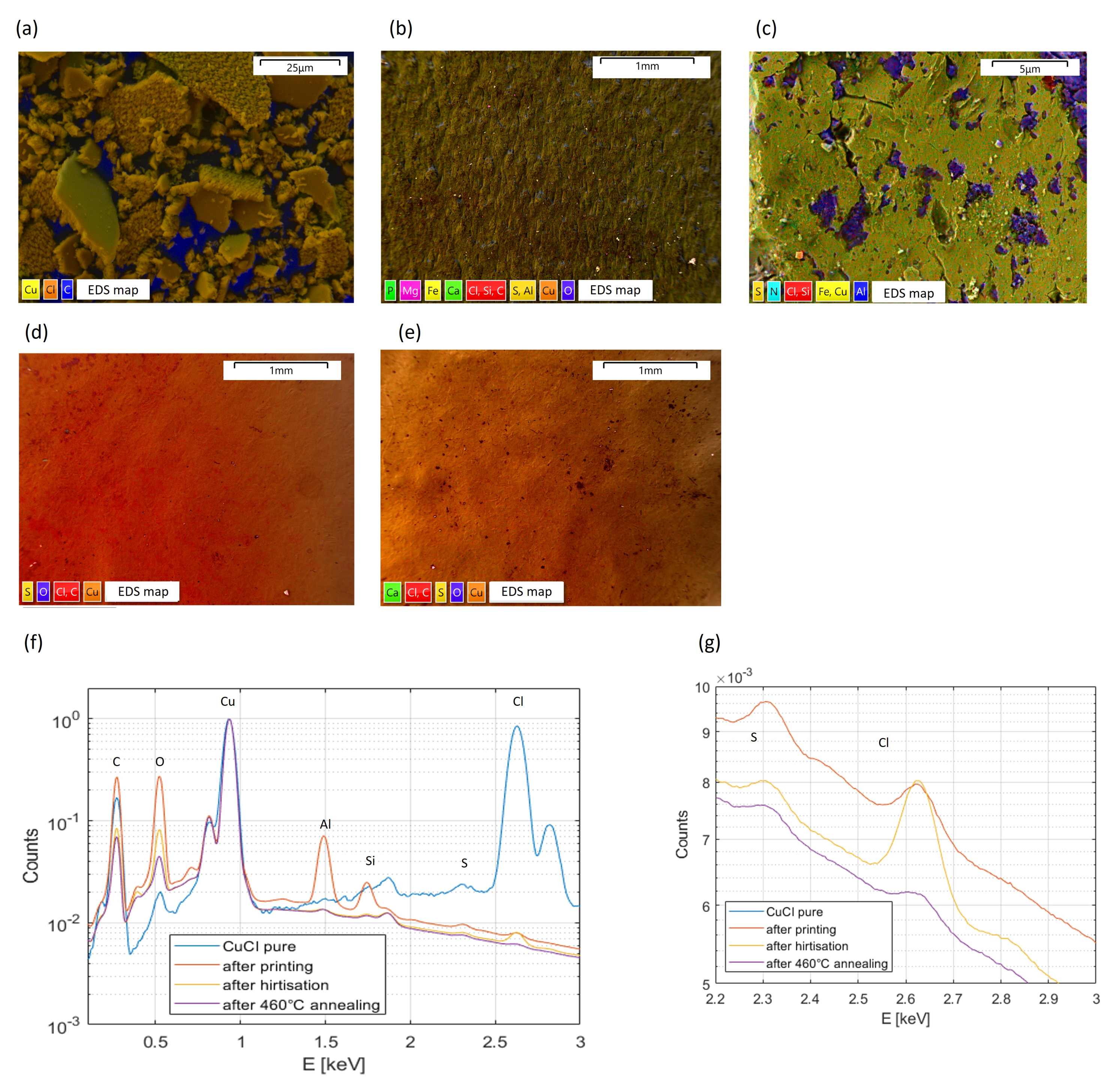 Instruments 08 00039 g011