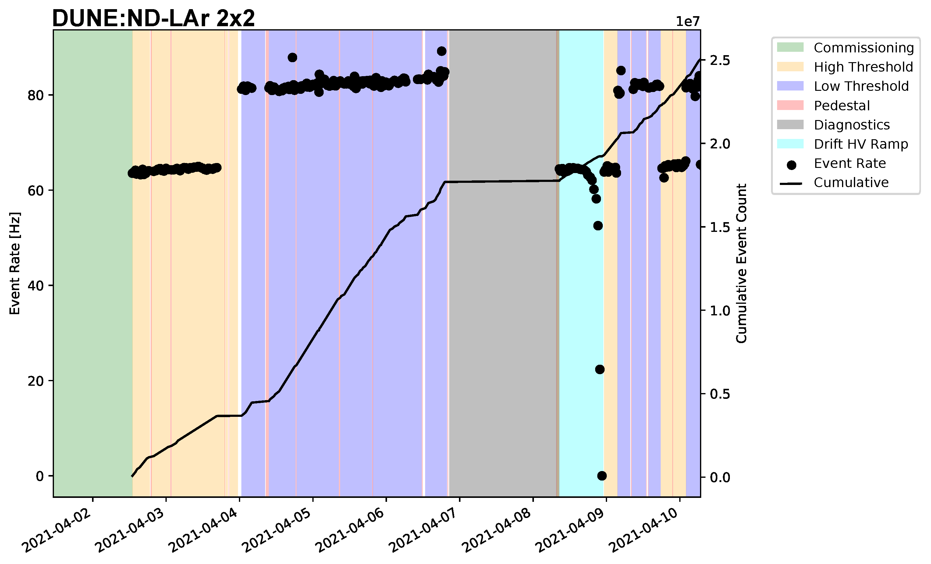 Instruments 08 00041 g006 Instruments 08 00041 g006