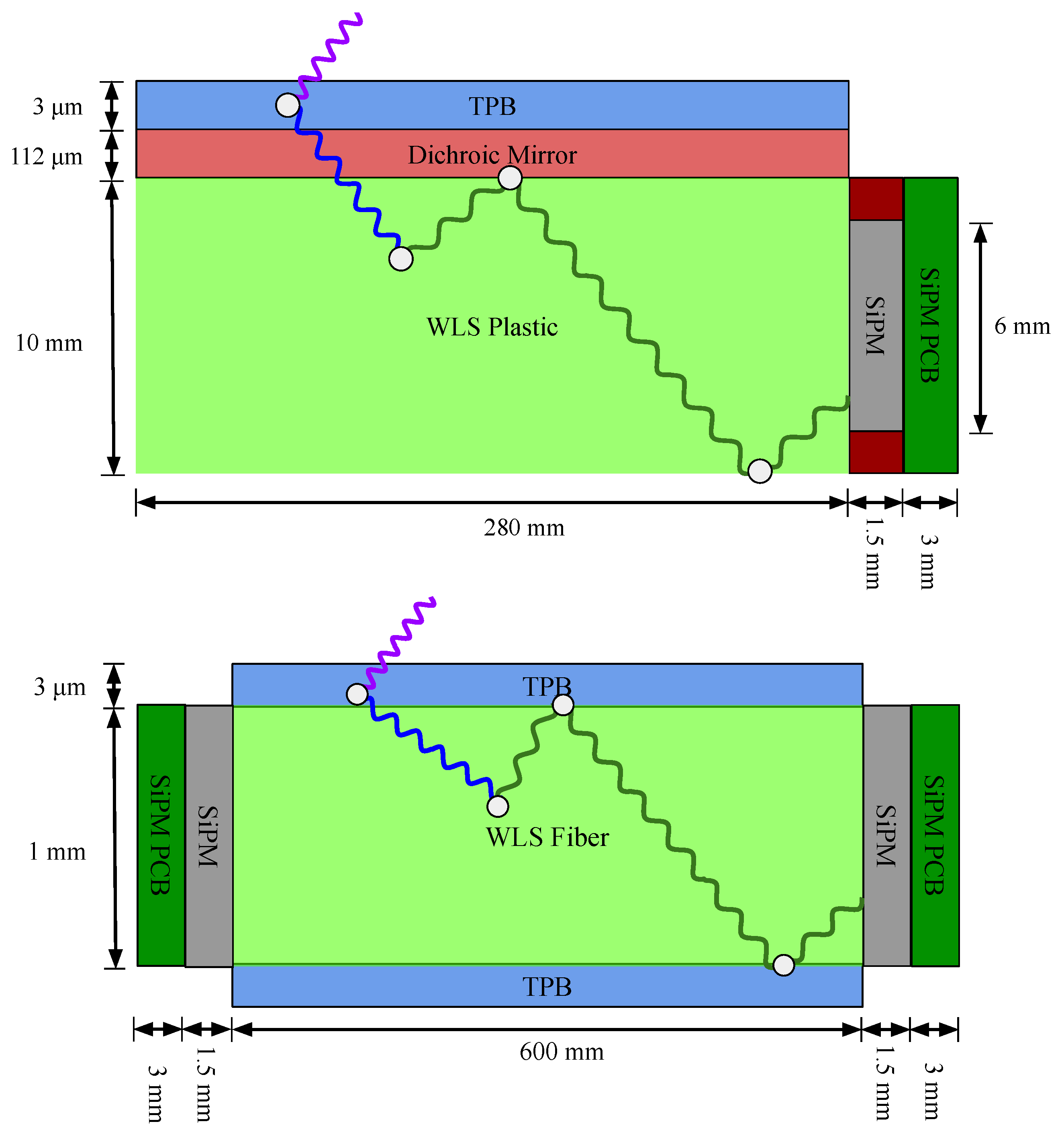 Instruments 08 00041 g007 Instruments 08 00041 g007