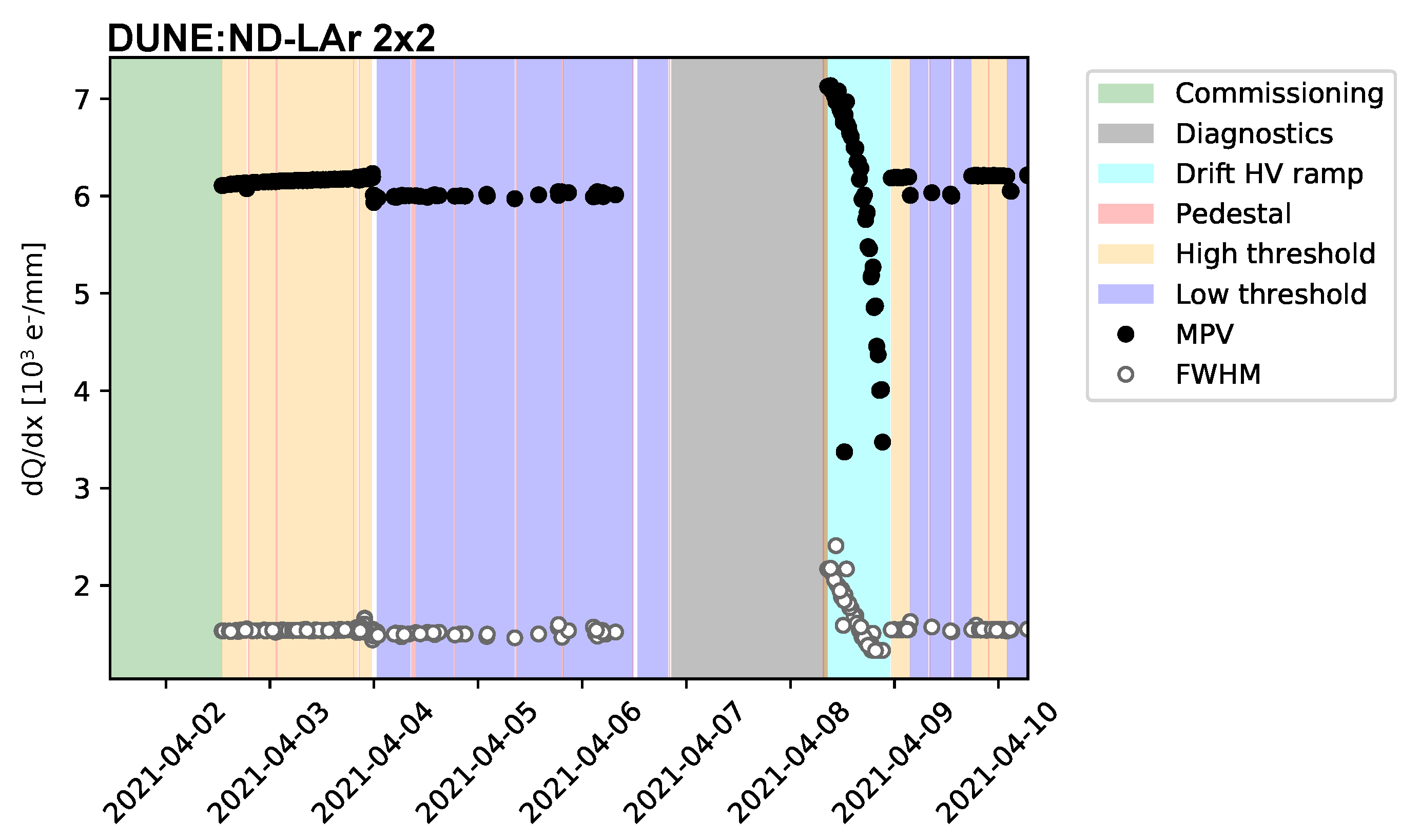 Instruments 08 00041 g011 Instruments 08 00041 g011