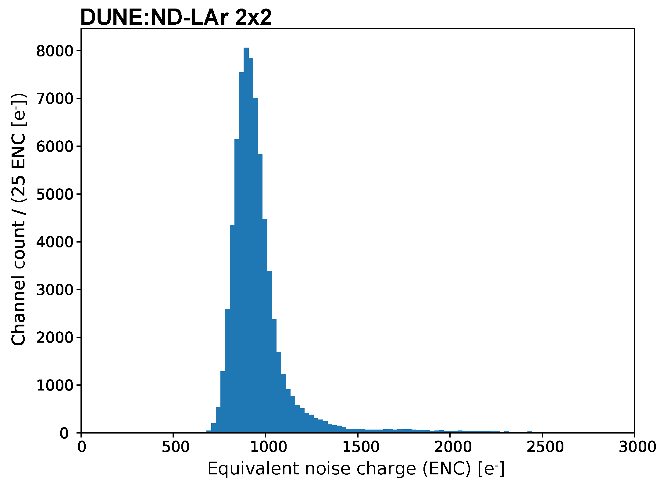 Instruments 08 00041 g012 Instruments 08 00041 g012