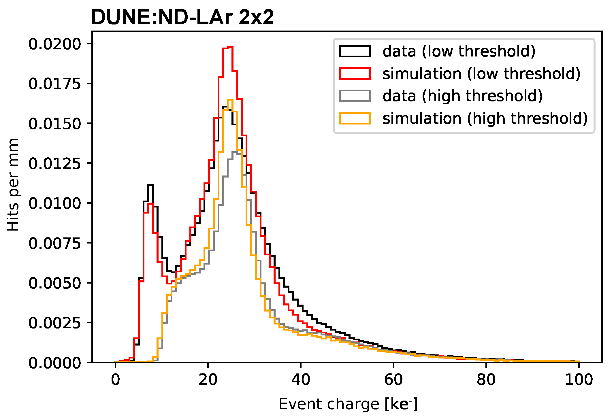 Instruments 08 00041 g014 Instruments 08 00041 g014
