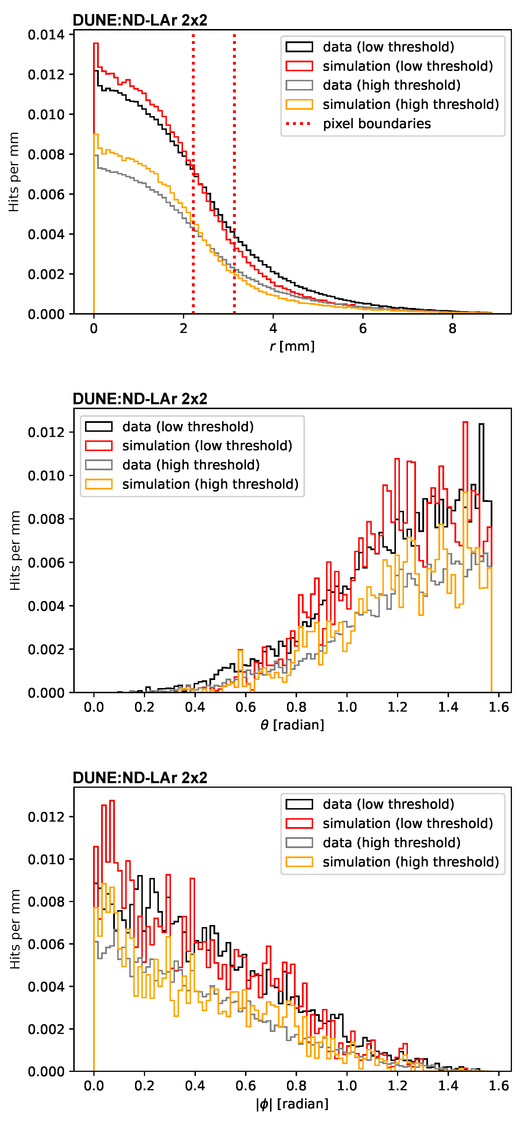 Instruments 08 00041 g015 Instruments 08 00041 g015