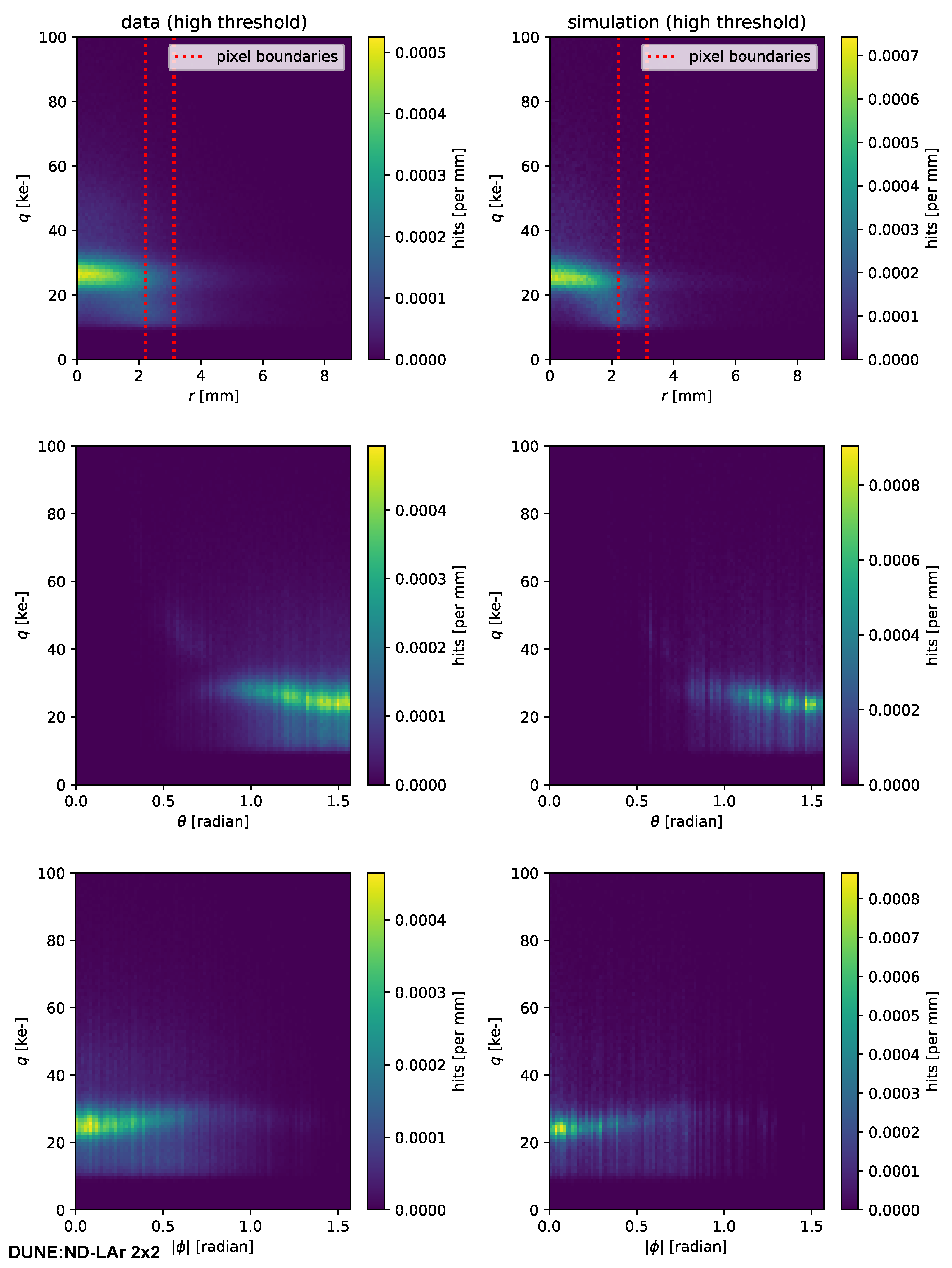 Instruments 08 00041 g018 Instruments 08 00041 g018