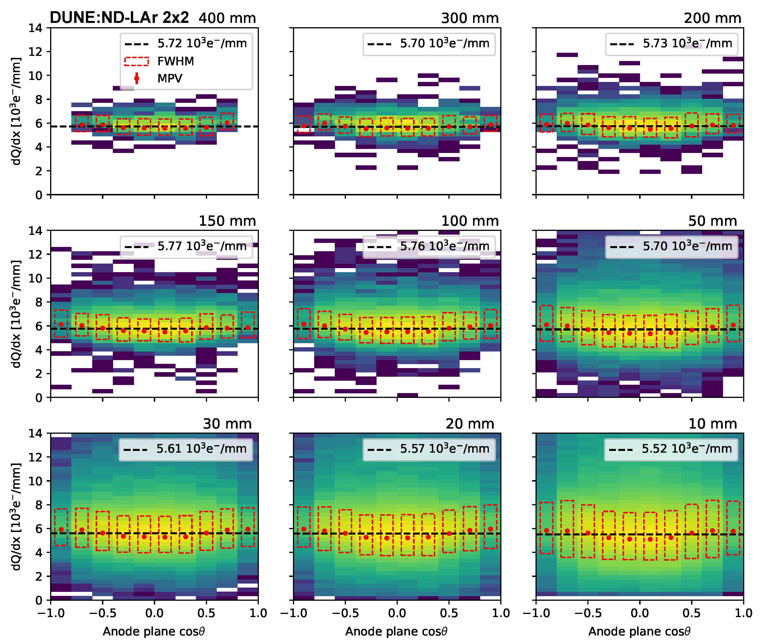 Instruments 08 00041 g021 Instruments 08 00041 g021