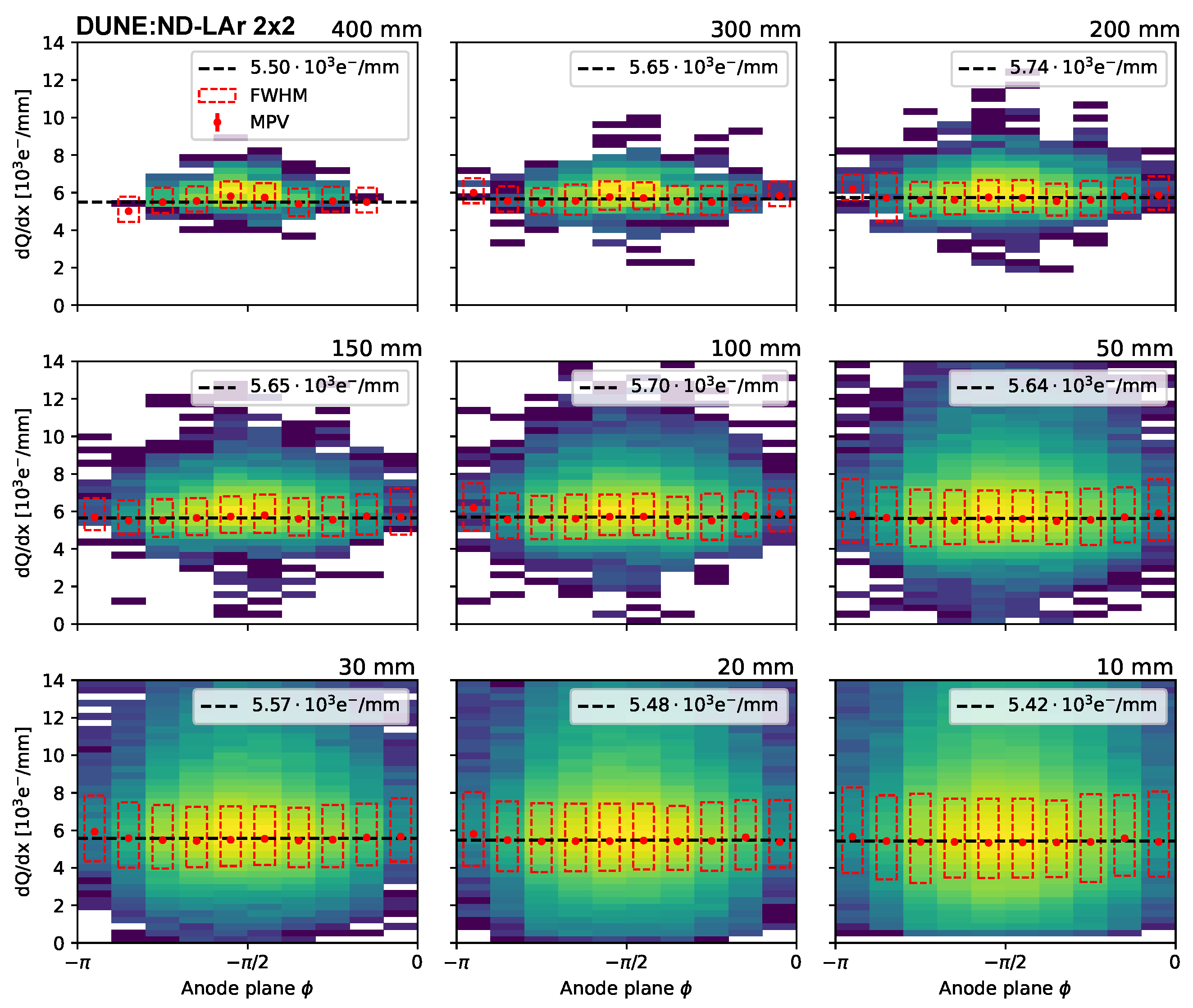 Instruments 08 00041 g022 Instruments 08 00041 g022