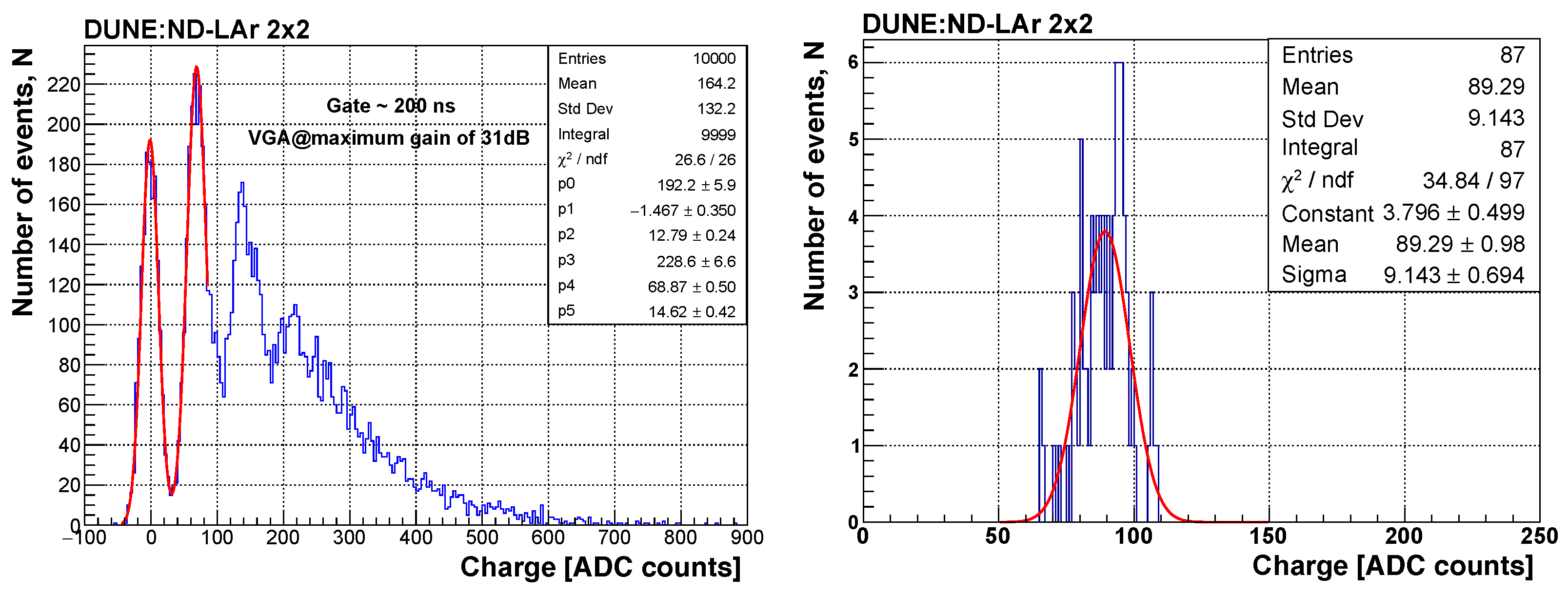 Instruments 08 00041 g023 Instruments 08 00041 g023