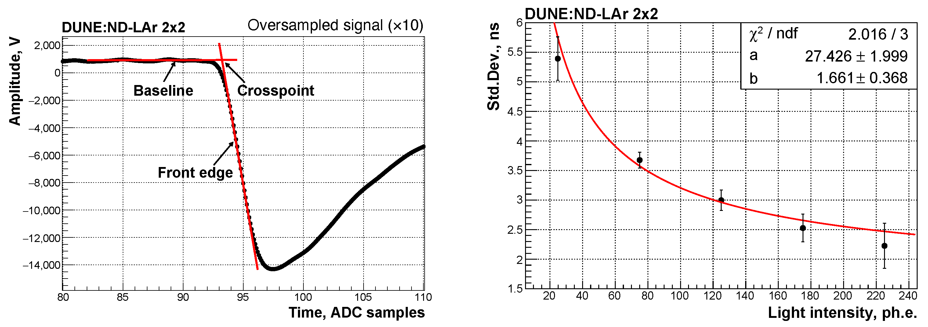 Instruments 08 00041 g024 Instruments 08 00041 g024