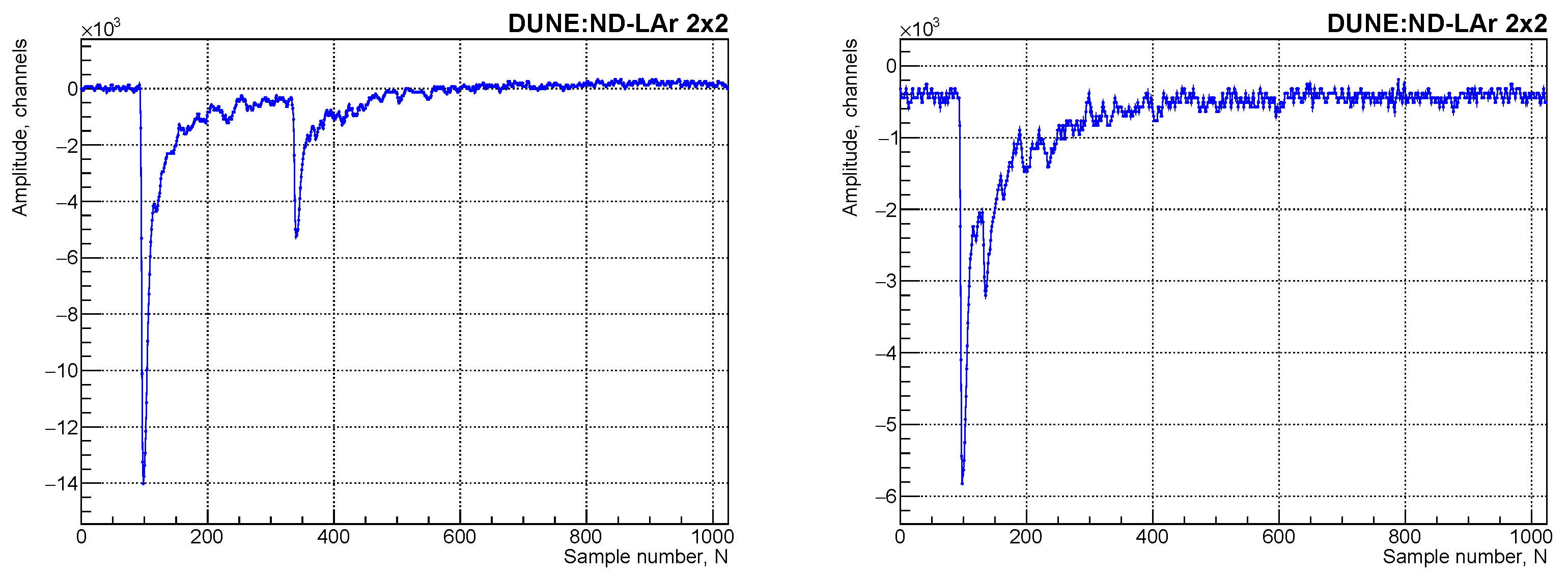 Instruments 08 00041 g025 Instruments 08 00041 g025