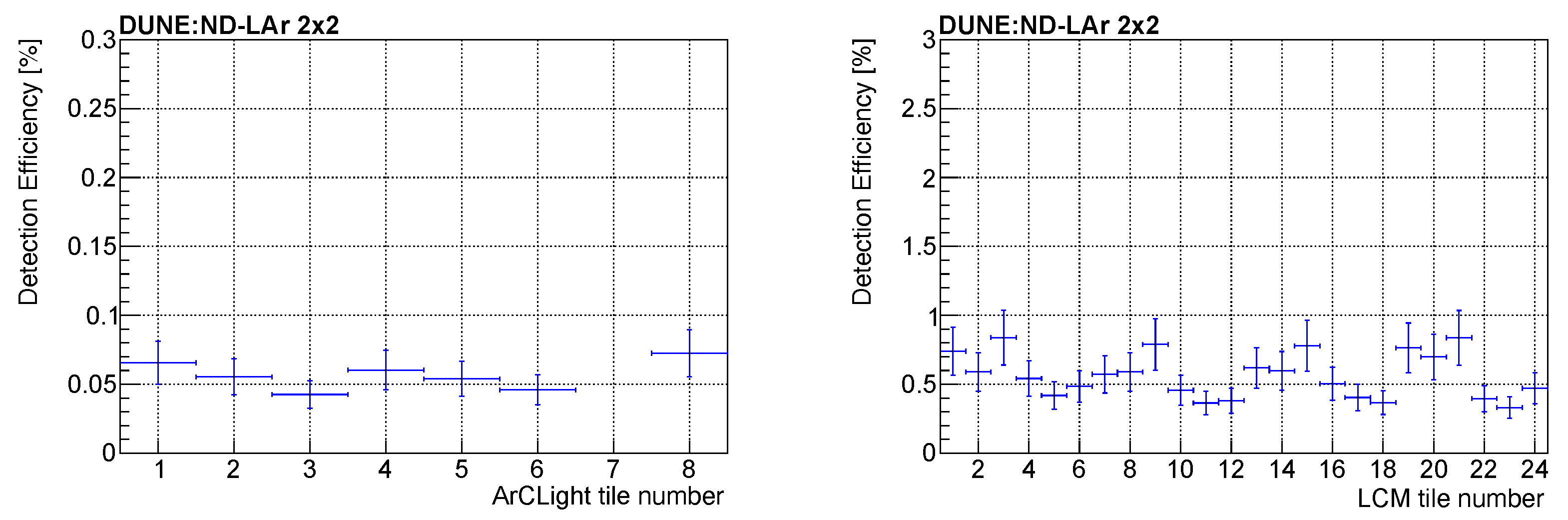 Instruments 08 00041 g026 Instruments 08 00041 g026