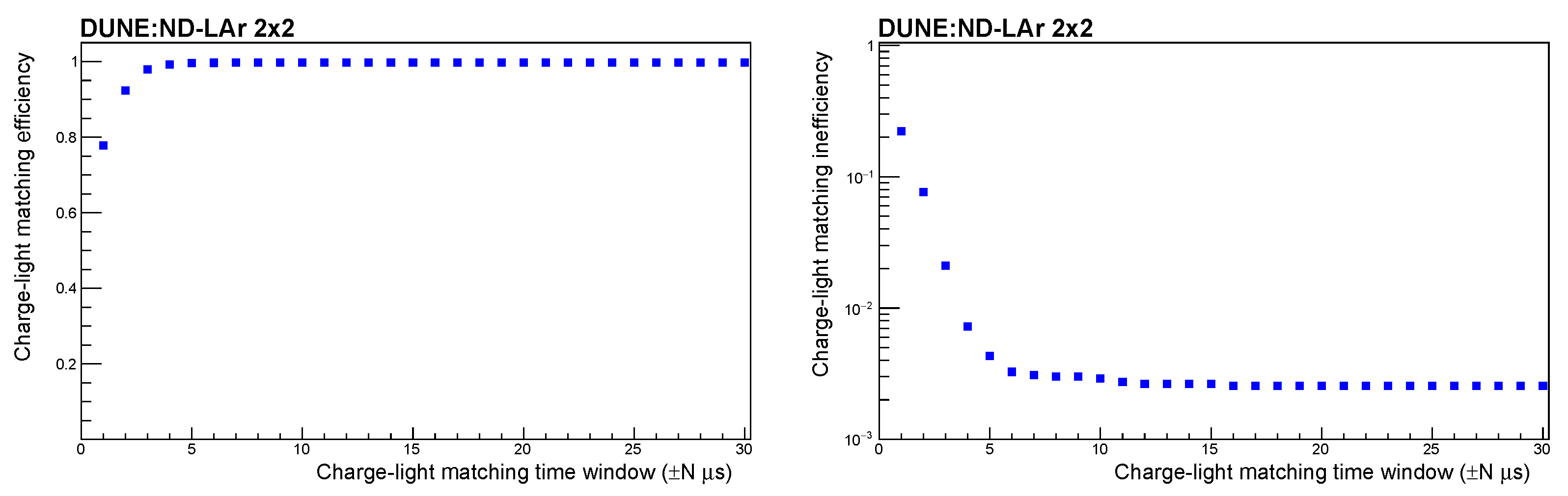 Instruments 08 00041 g032 Instruments 08 00041 g032