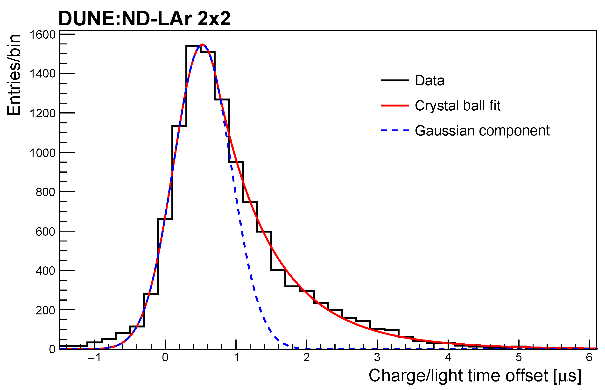 Instruments 08 00041 g033 Instruments 08 00041 g033