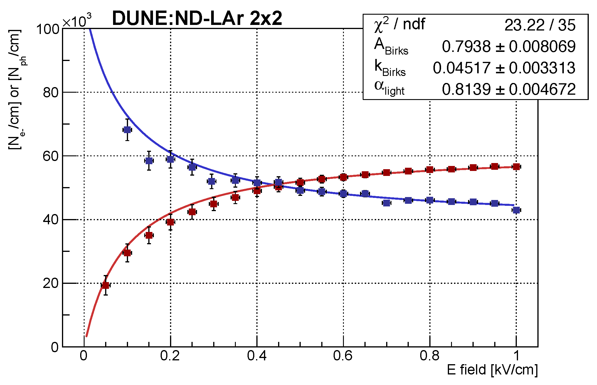 Instruments 08 00041 g036 Instruments 08 00041 g036
