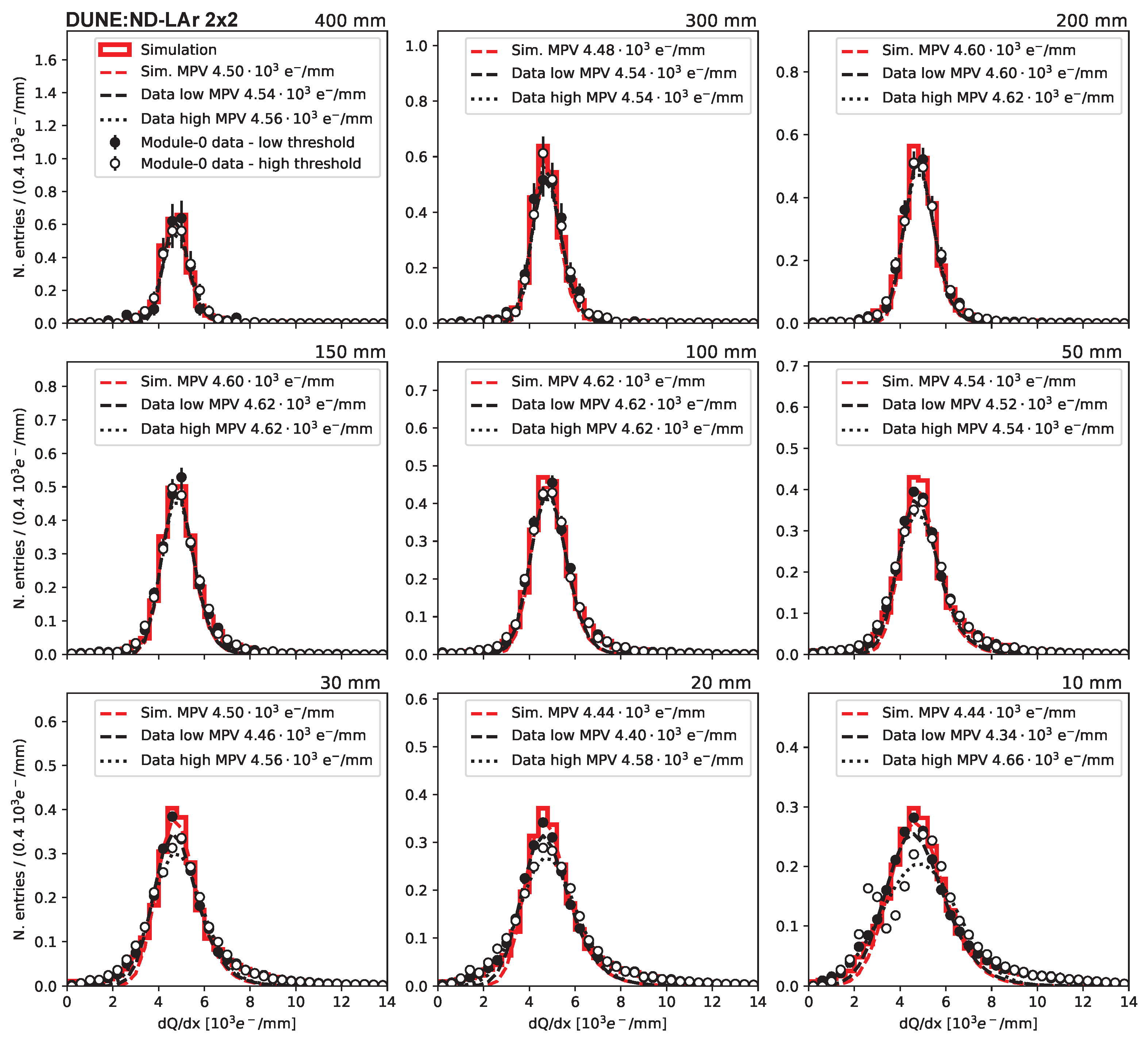 Instruments 08 00041 g040 Instruments 08 00041 g040
