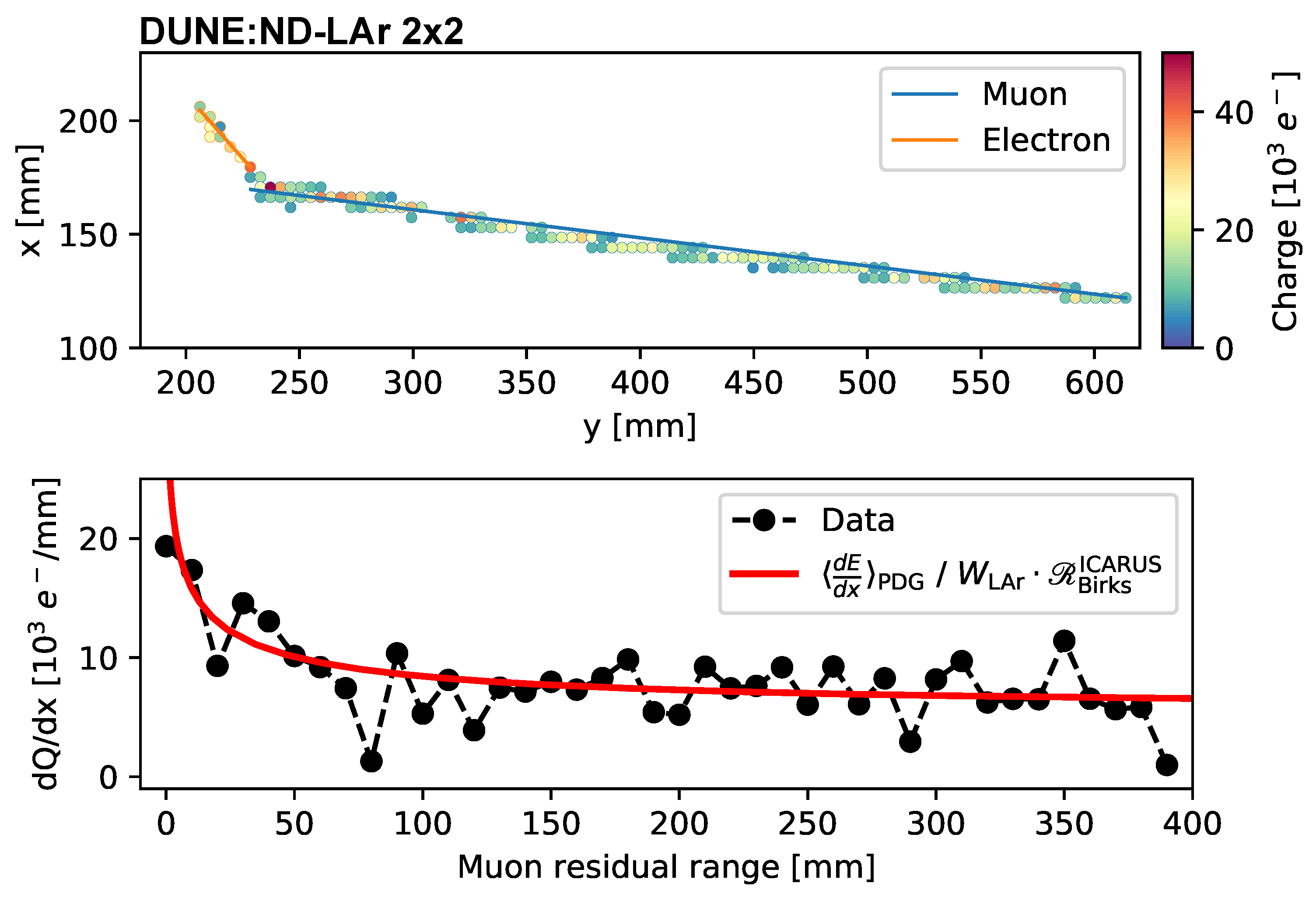Instruments 08 00041 g041 Instruments 08 00041 g041