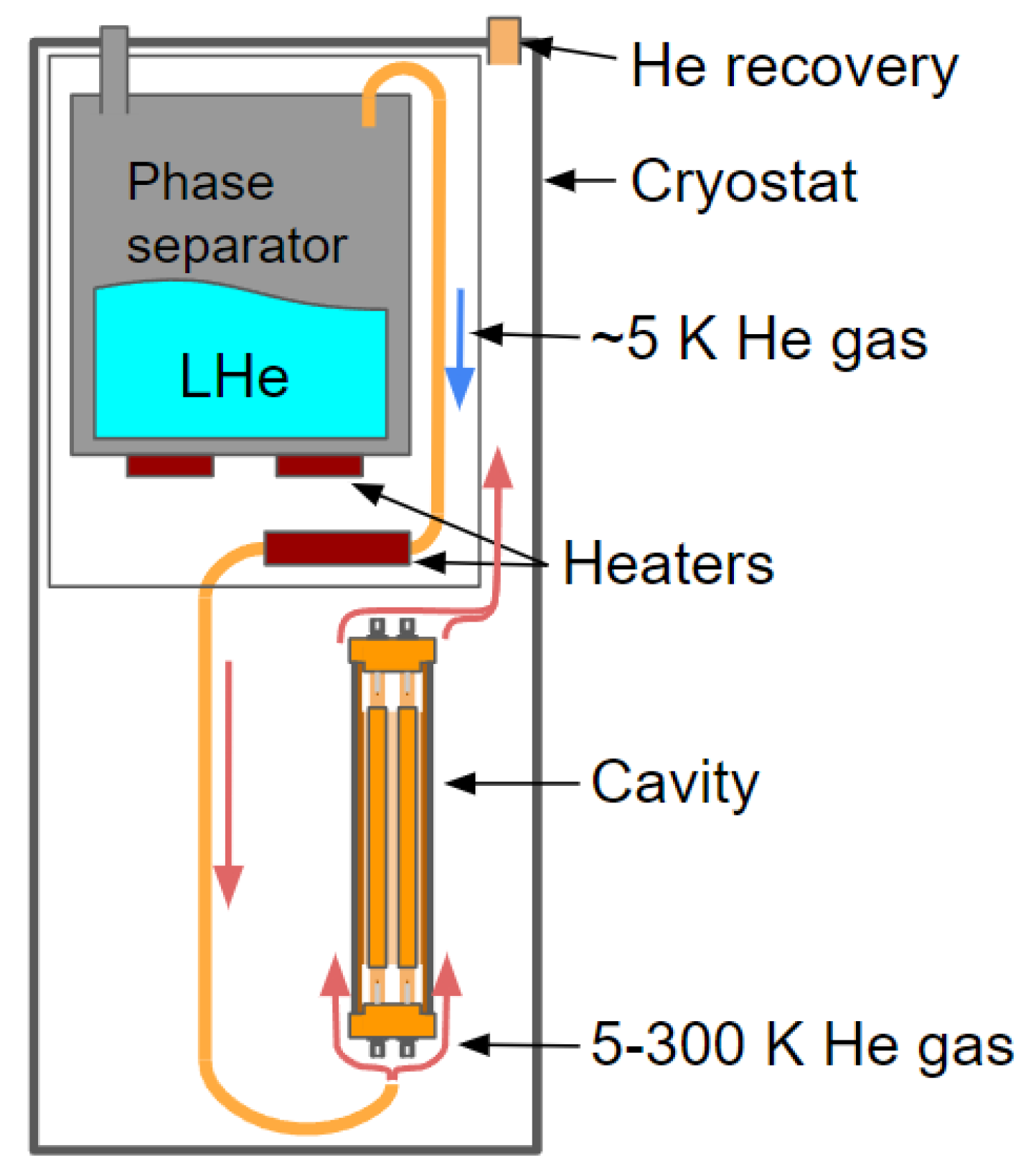 Instruments 08 00043 g003