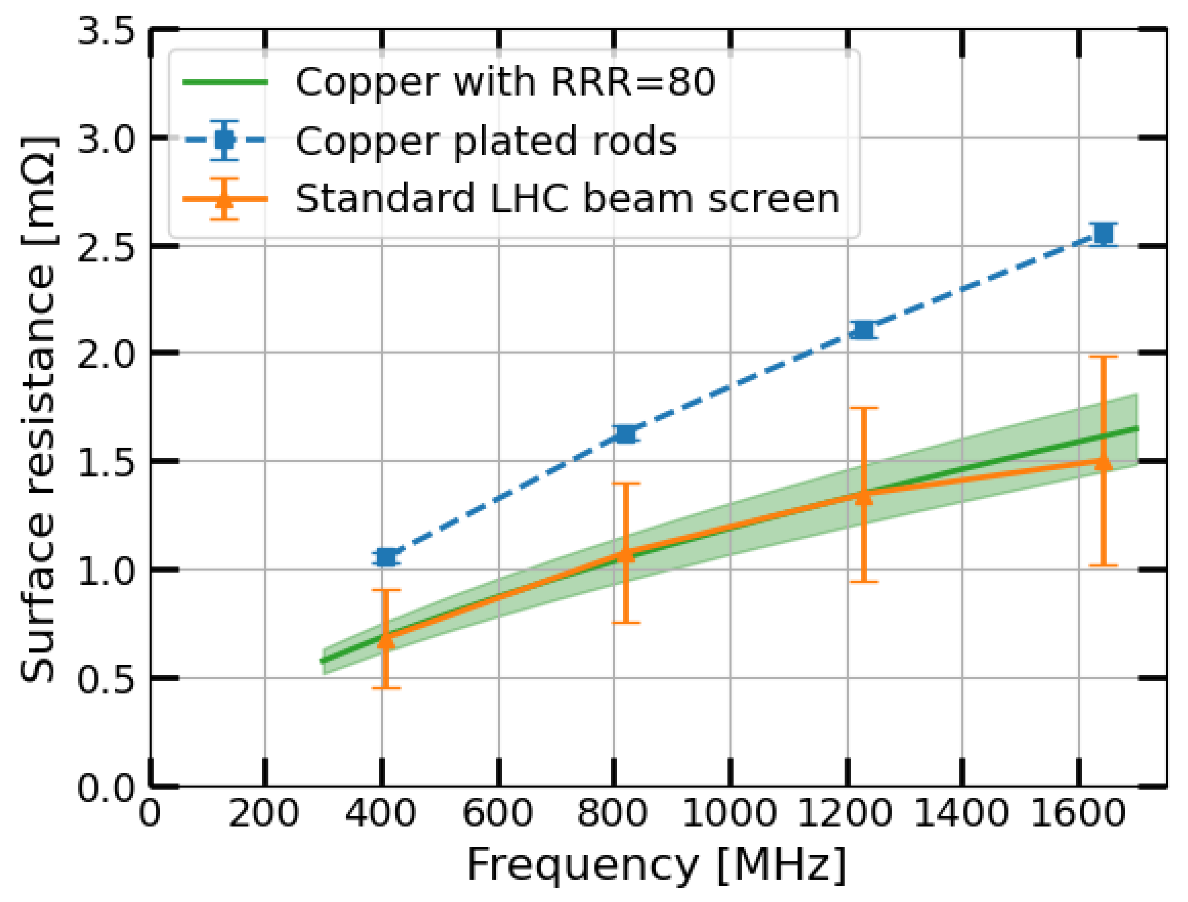 Instruments 08 00043 g007