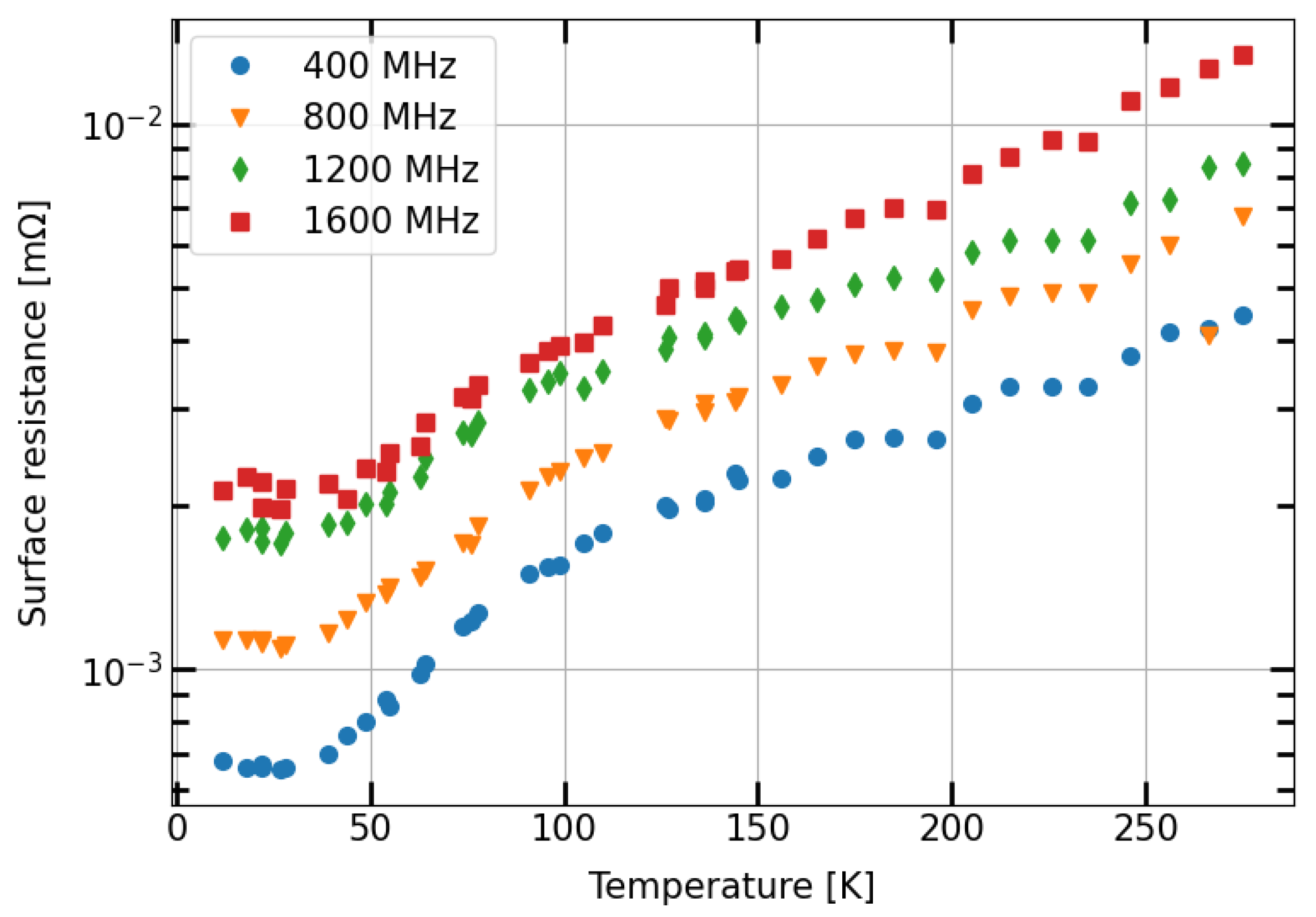 Instruments 08 00043 g008