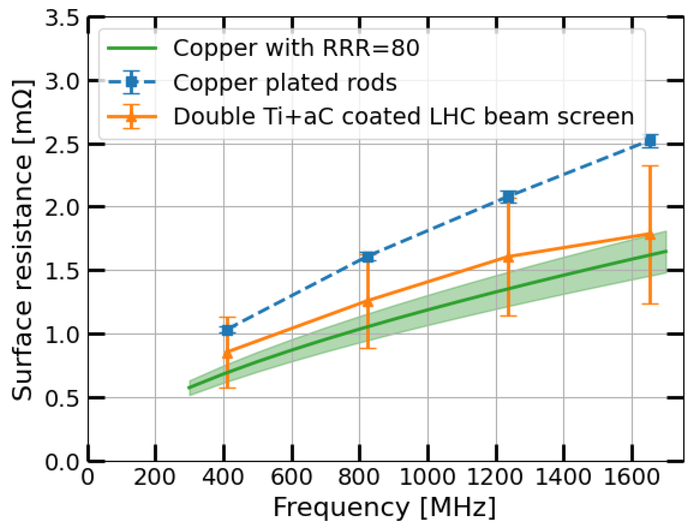 Instruments 08 00043 g010
