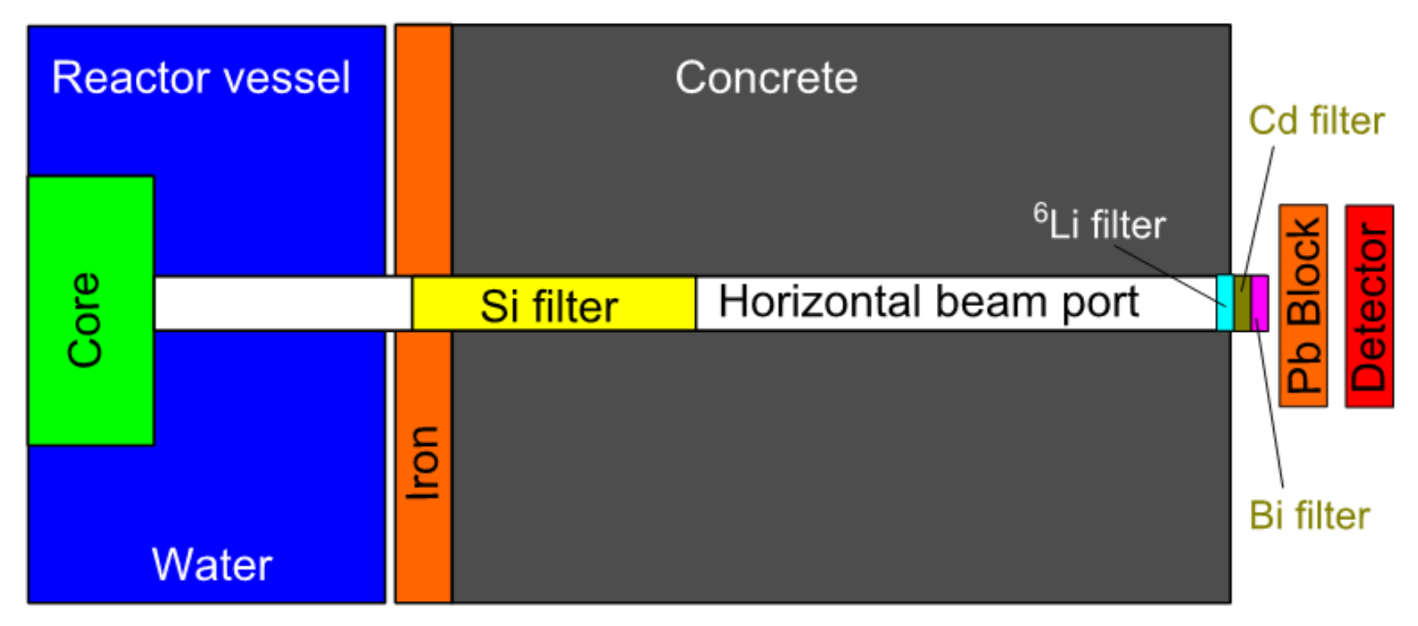 Instruments 08 00046 g003