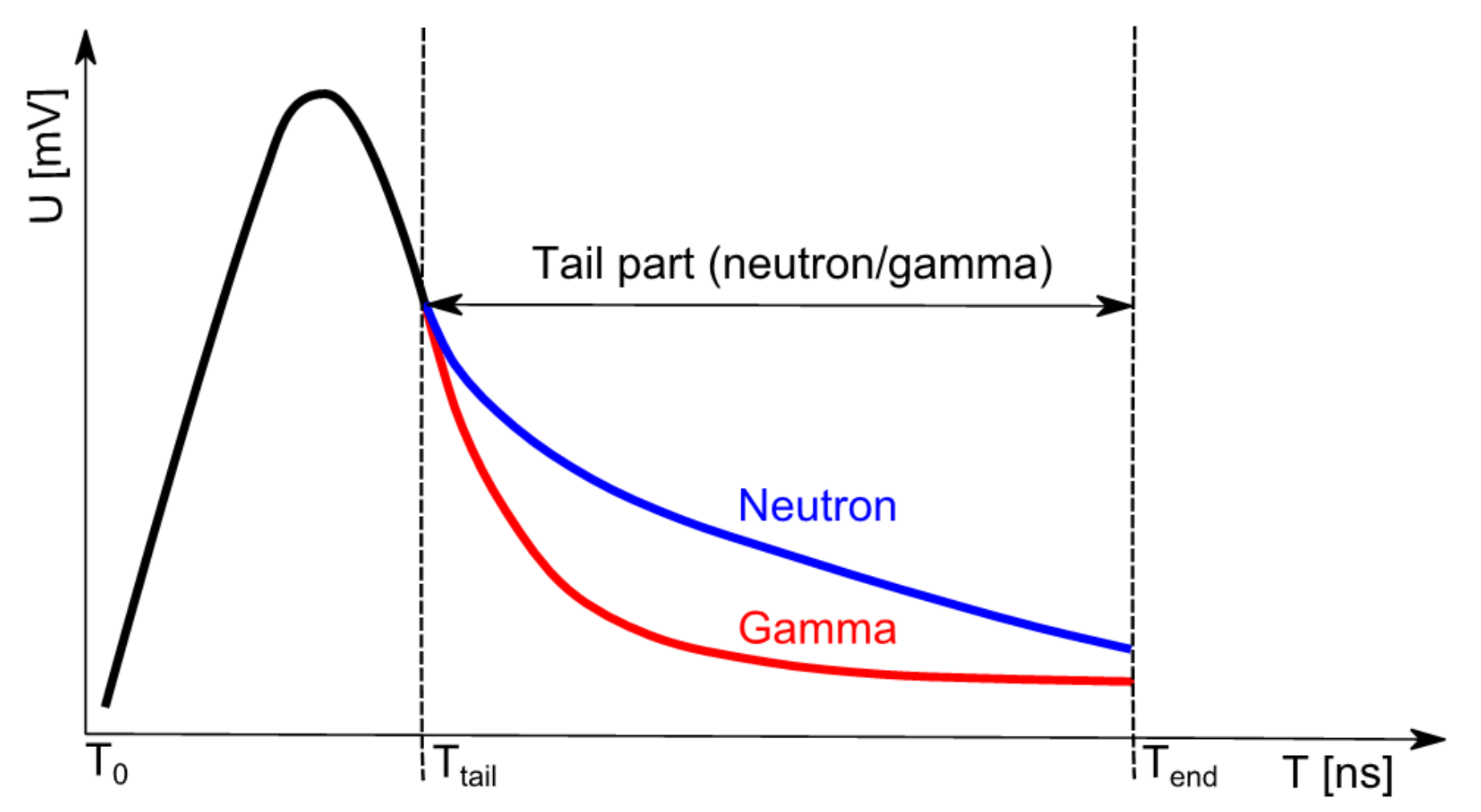 Instruments 08 00046 g005