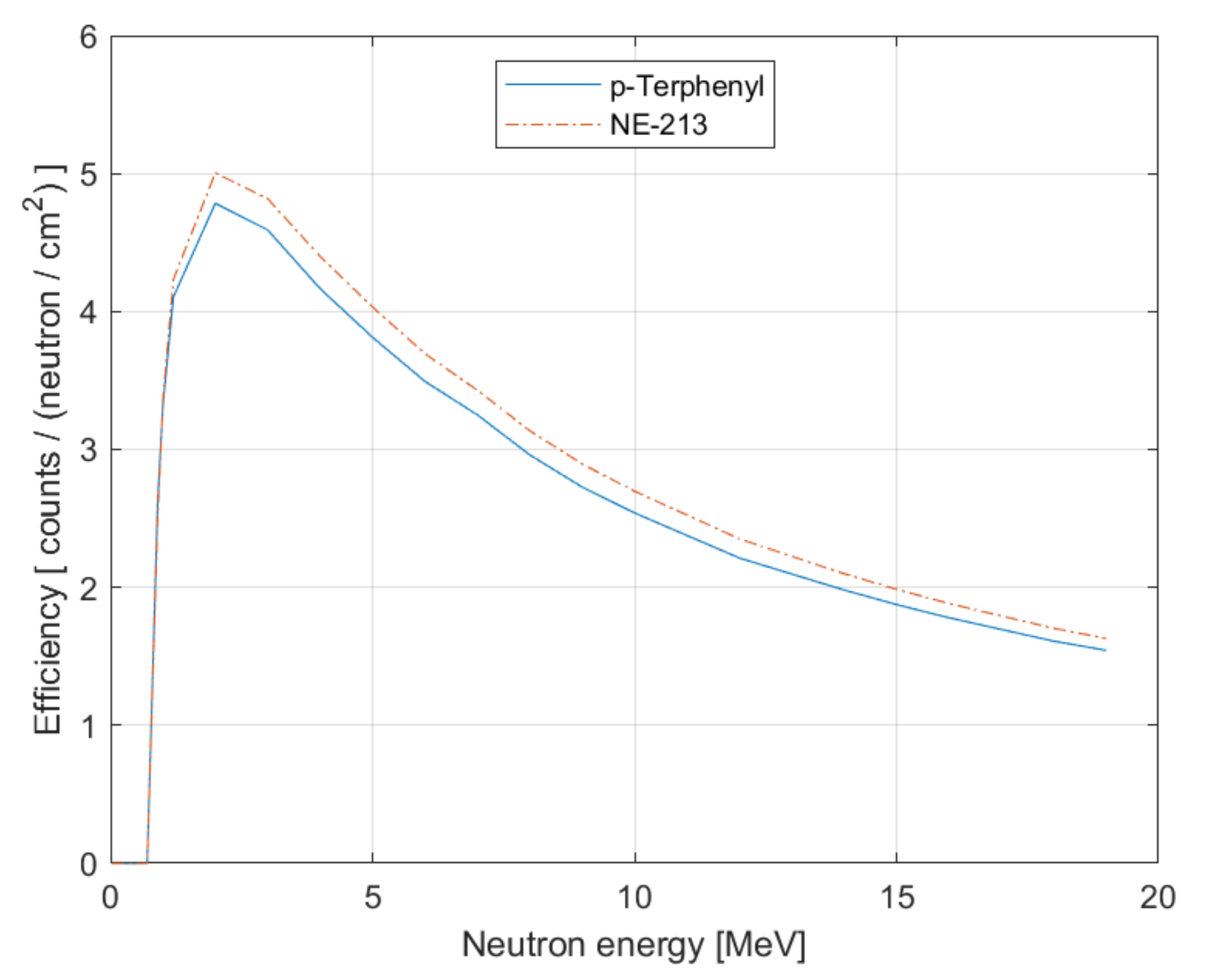 Instruments 08 00046 g007