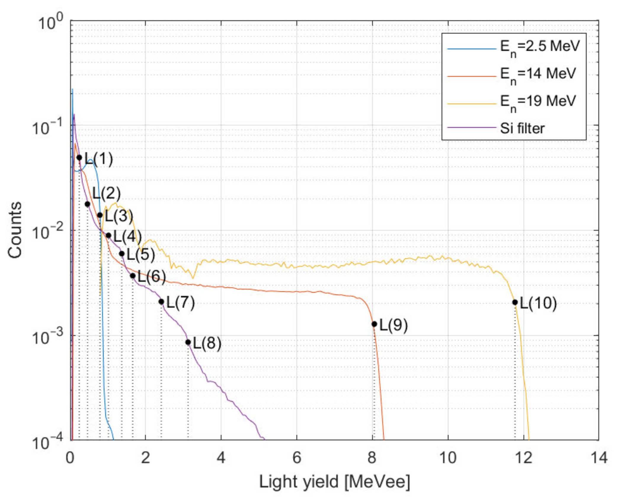 Instruments 08 00046 g008