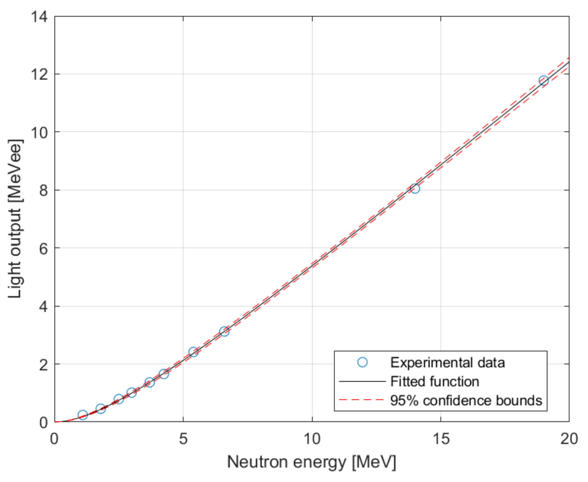 Instruments 08 00046 g009